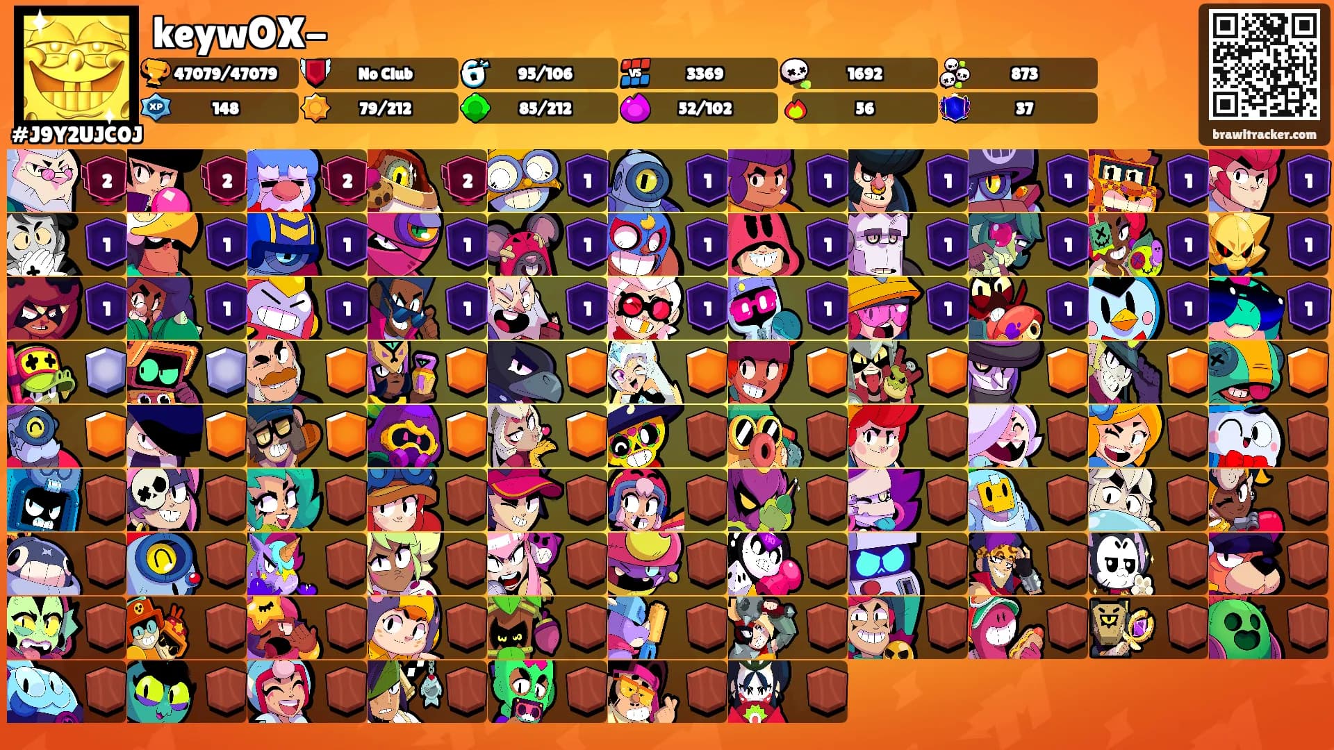 keywOX-'s Ranks