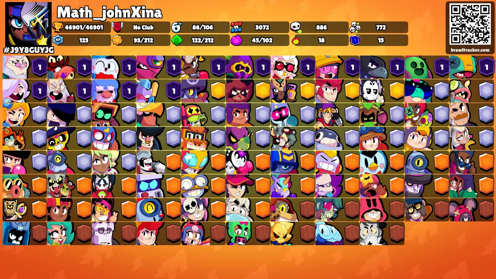 Math_johnXina's Ranks