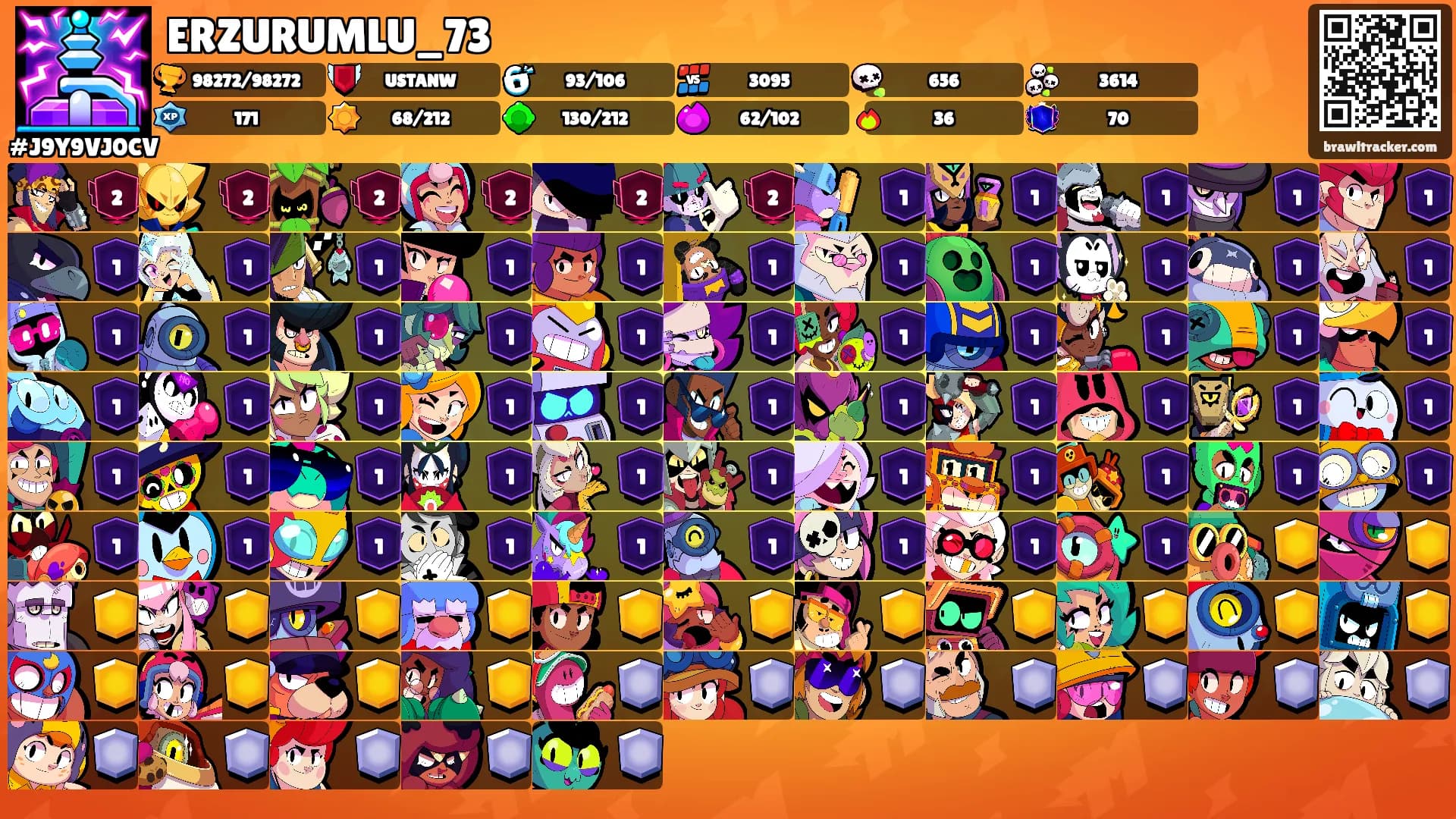 ERZURUMLU_73's Ranks