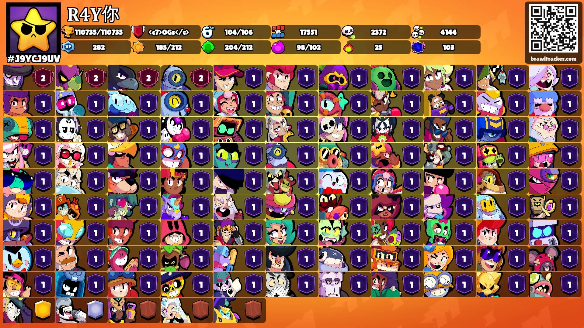 𝐑𝟒𝐘你's Ranks