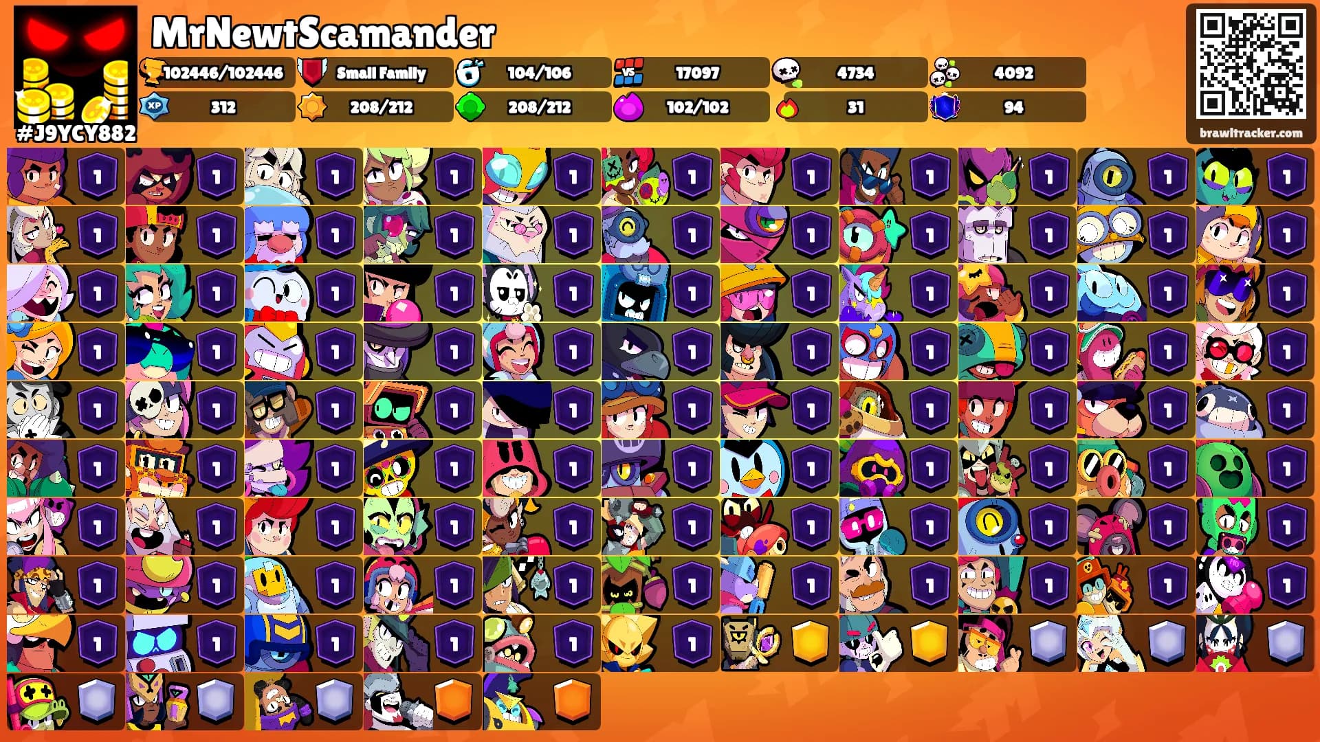 MrNewtScamander's Ranks
