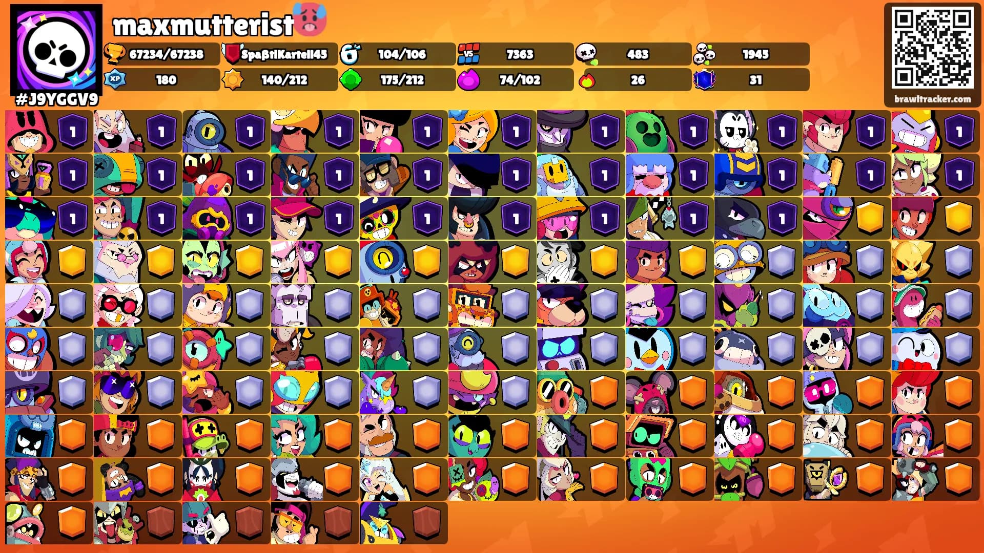 maxmutterist🥵's Ranks