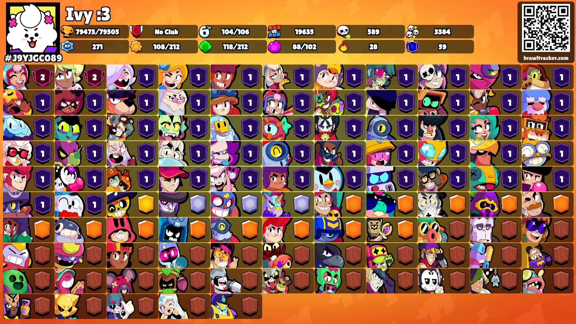 Ivy :3's Ranks