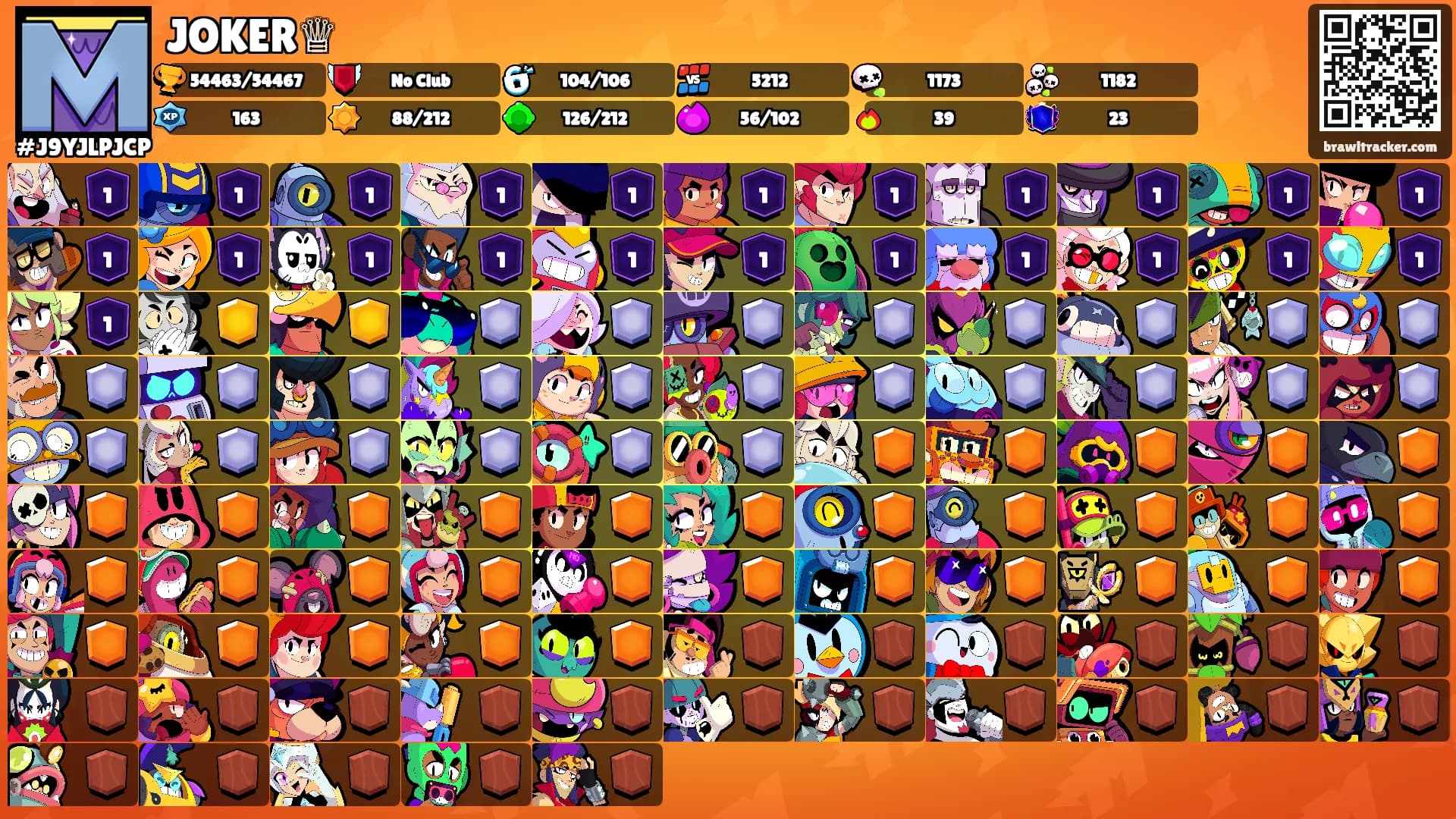 JOKER♕'s Ranks