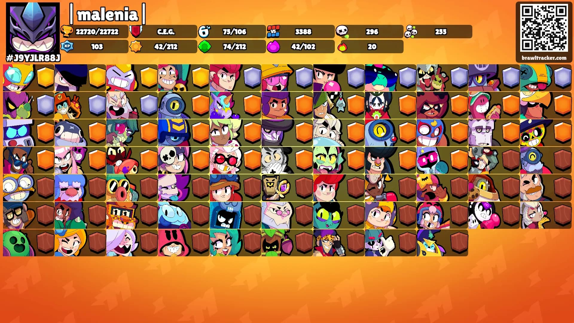 |malenia|'s Ranks