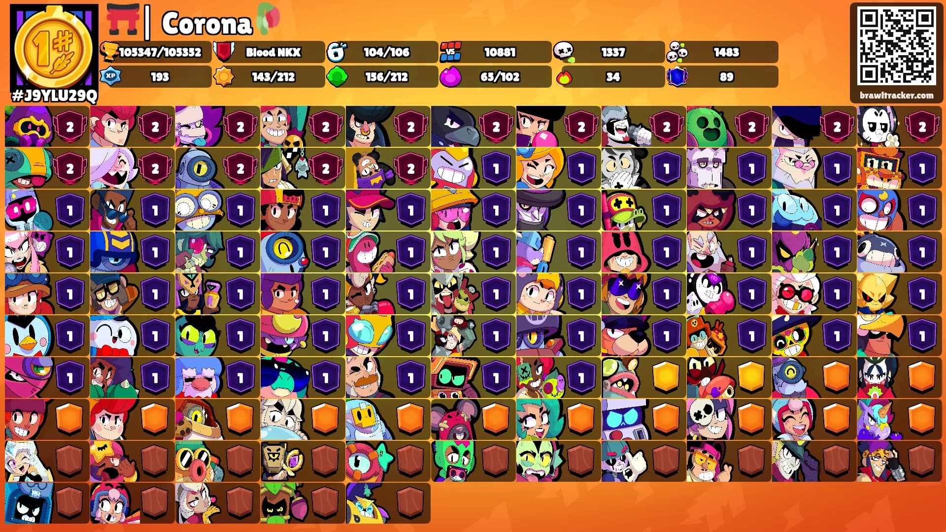 ⛩️| Corona🥀's Ranks