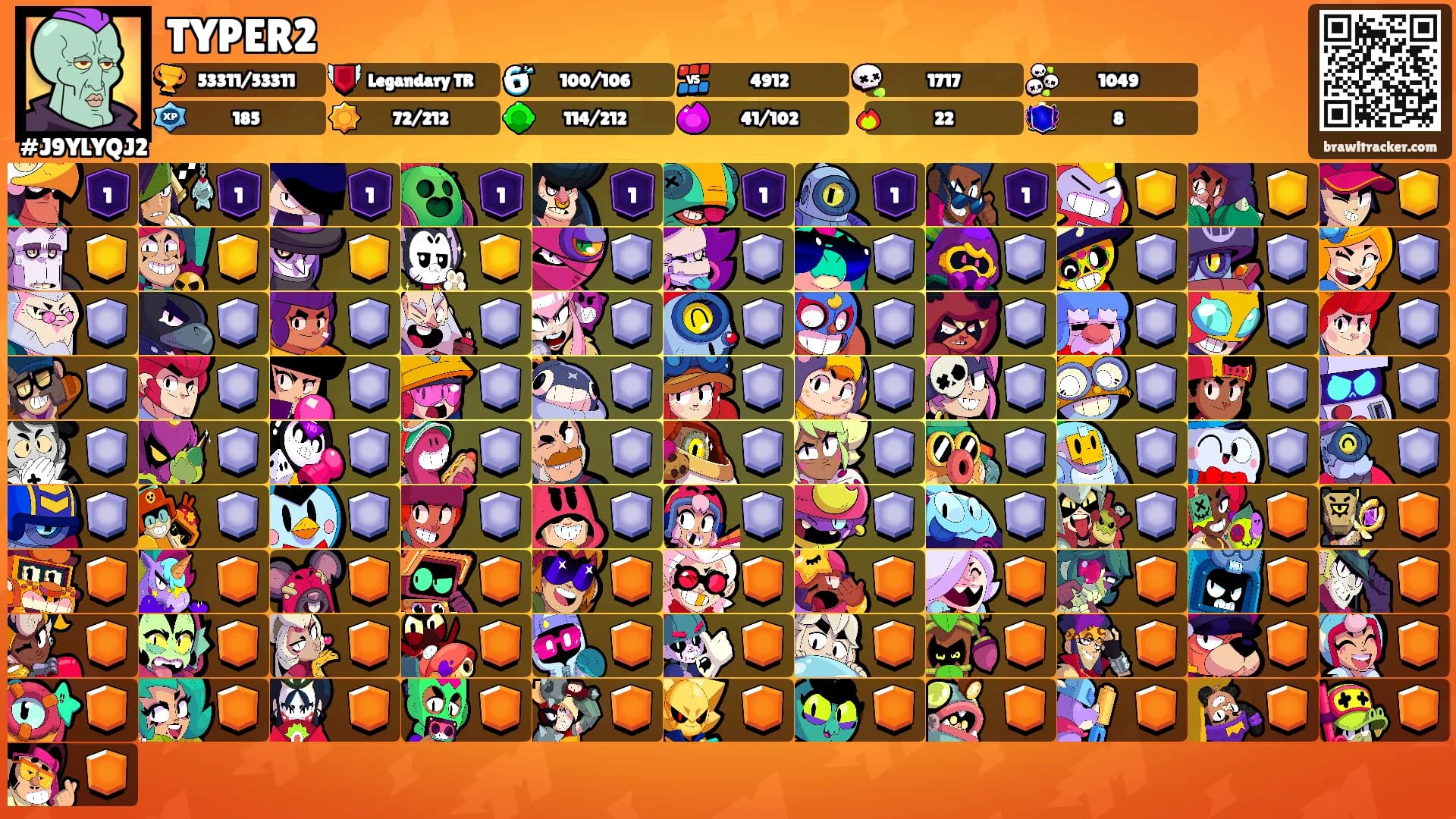 TYPER2's Ranks