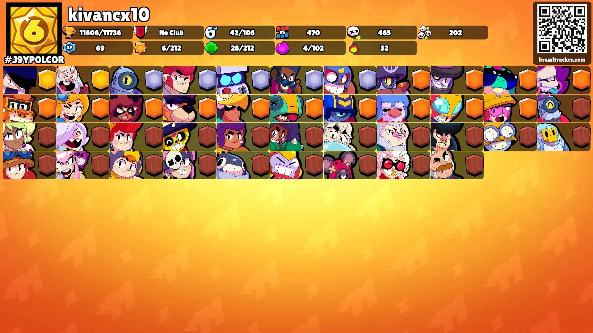 kivancx10's Ranks