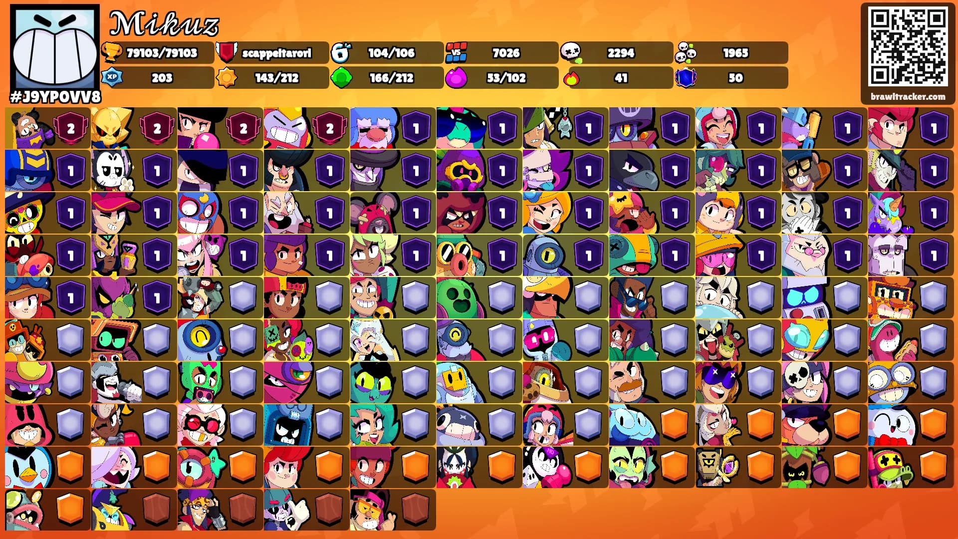 ℳ𝒾𝓀𝓊𝓏's Ranks