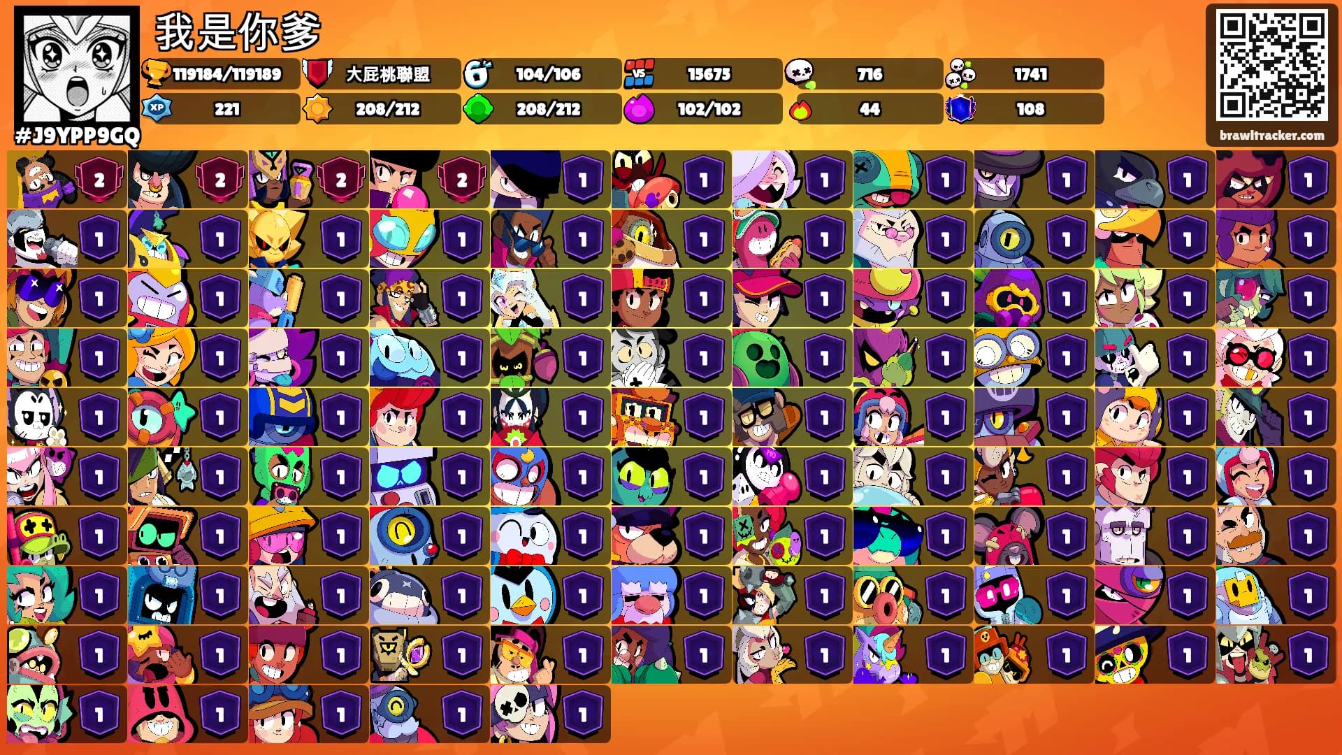 我是你爹's Ranks