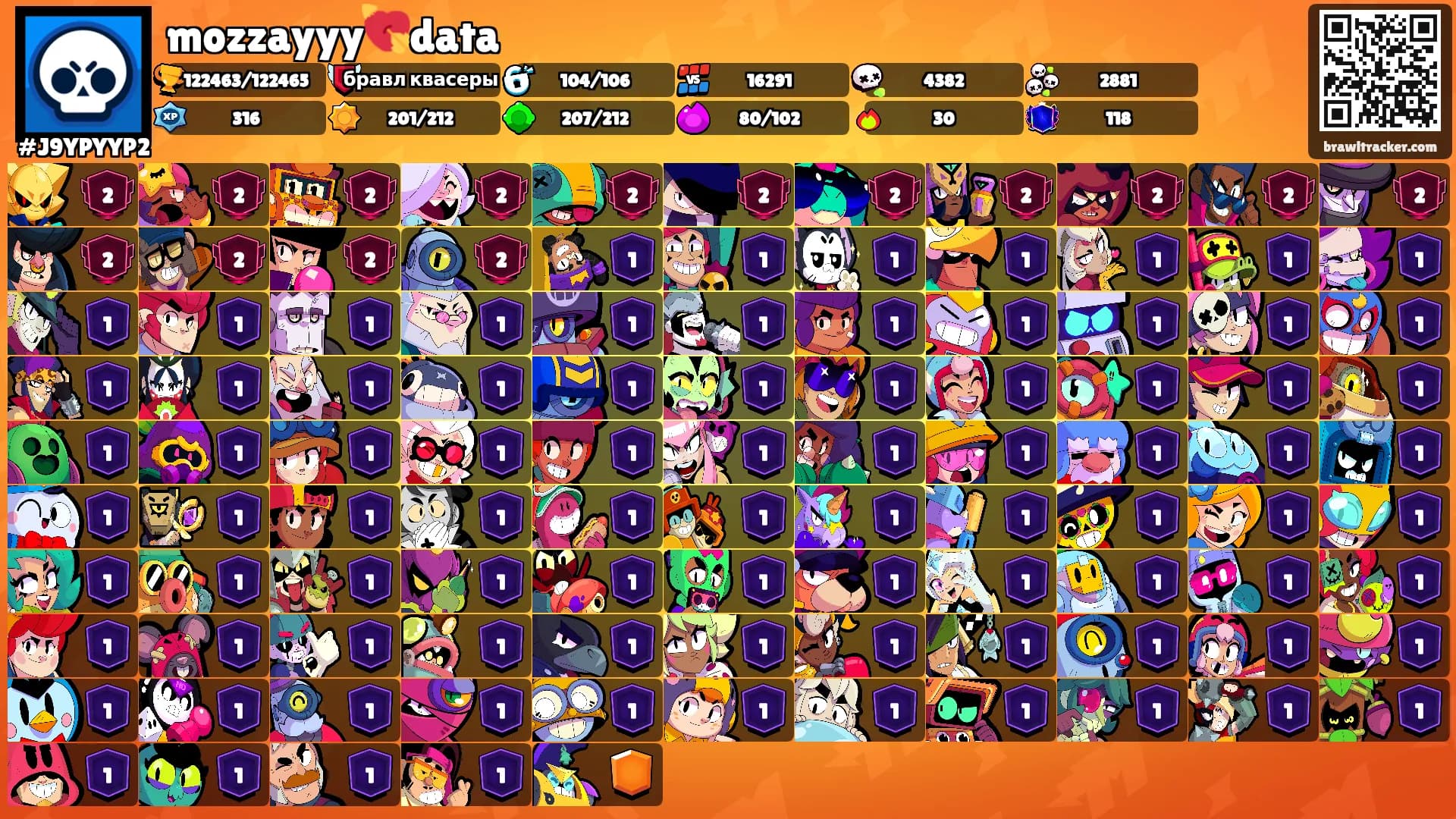 mozzayyy💘data's Ranks