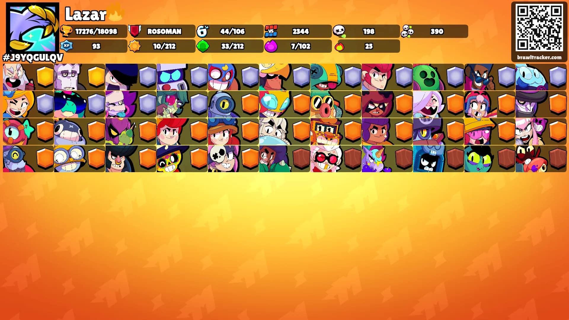 Lazar🔥's Ranks