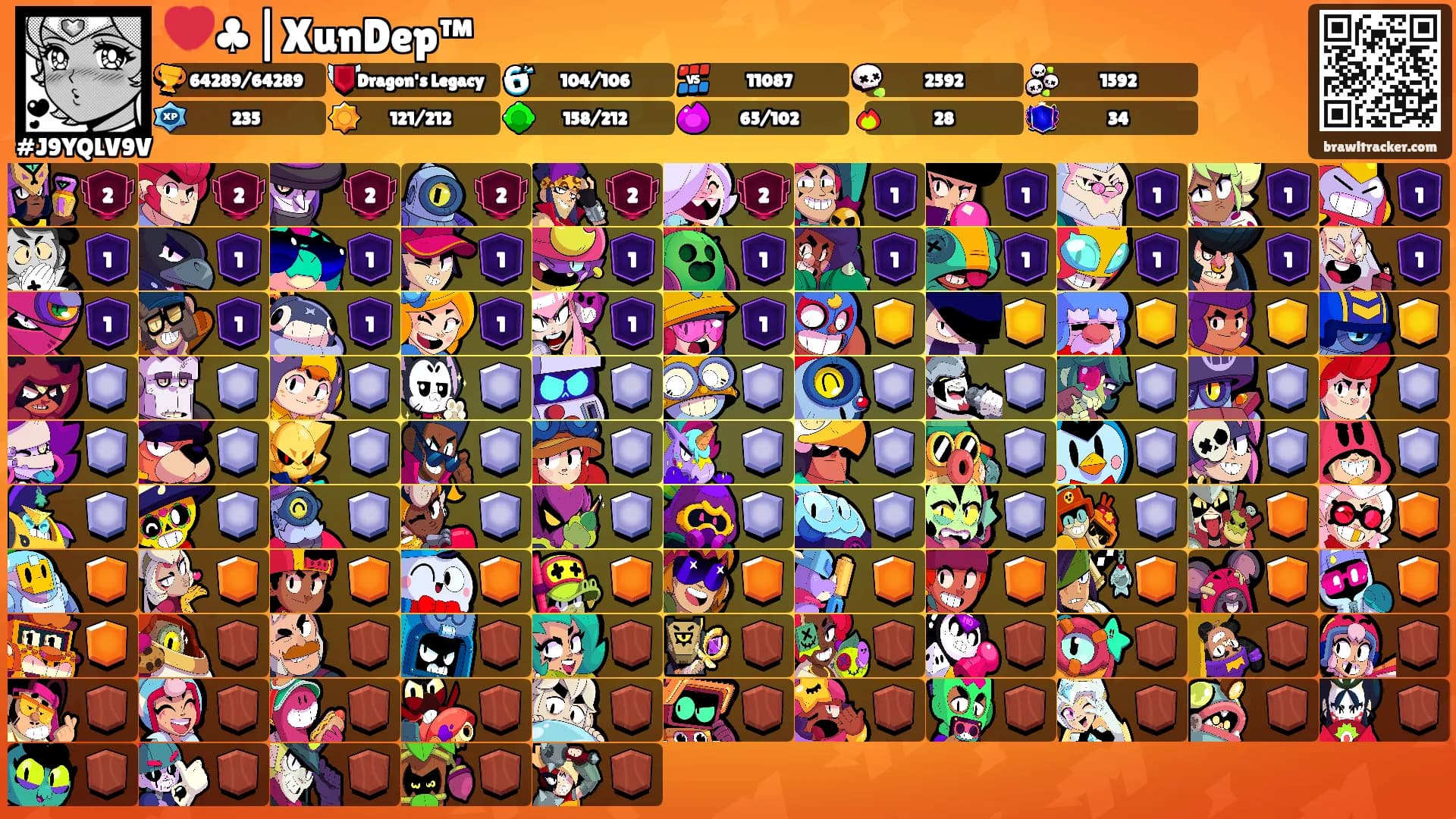 💔♣|XunDep™'s Ranks