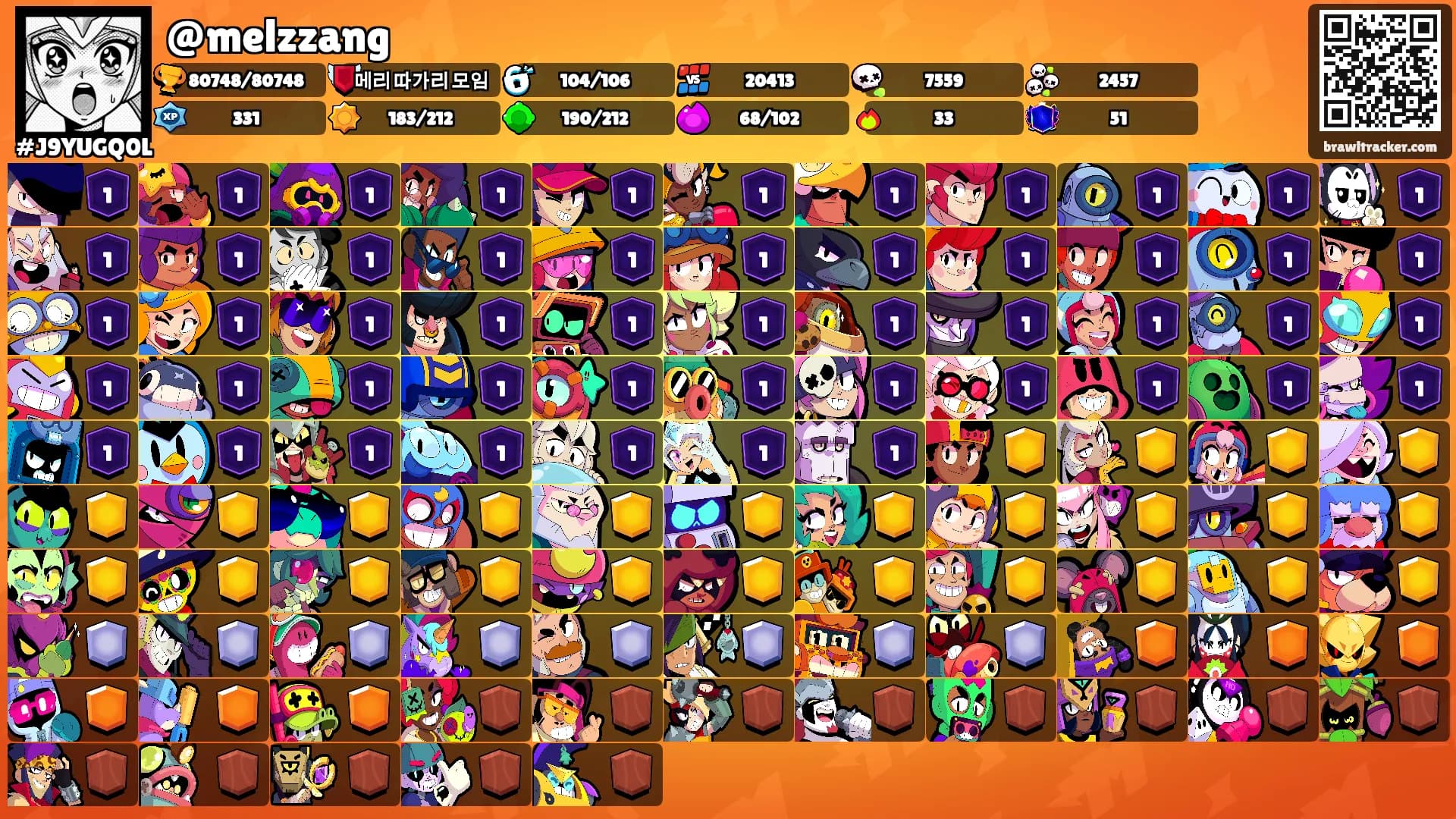 @melzzang's Ranks