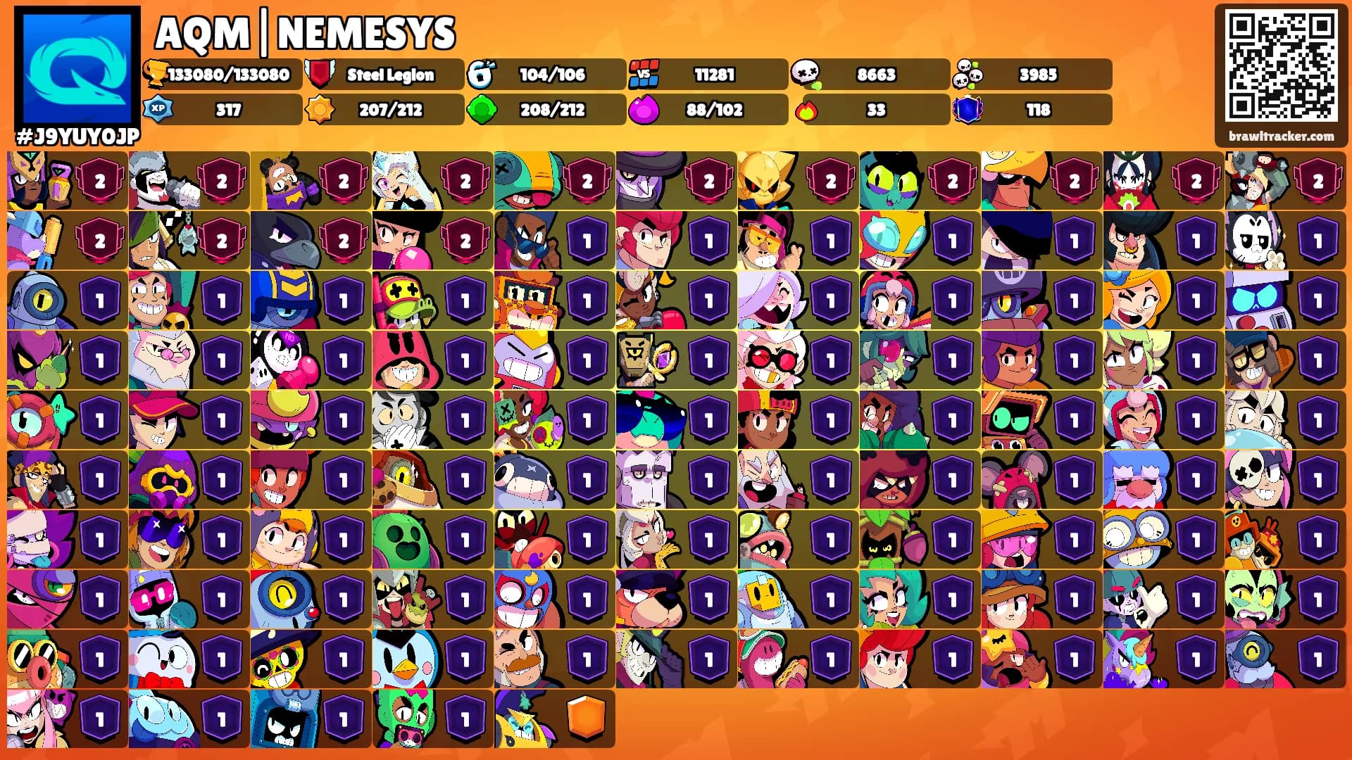 AQM|NEMESYS's Ranks