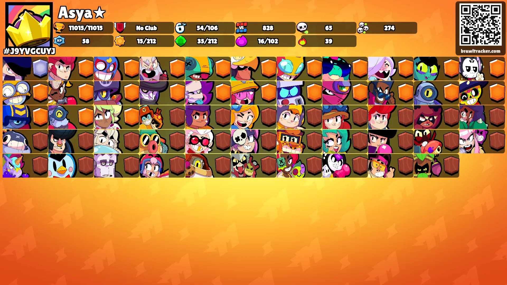Asya★'s Ranks