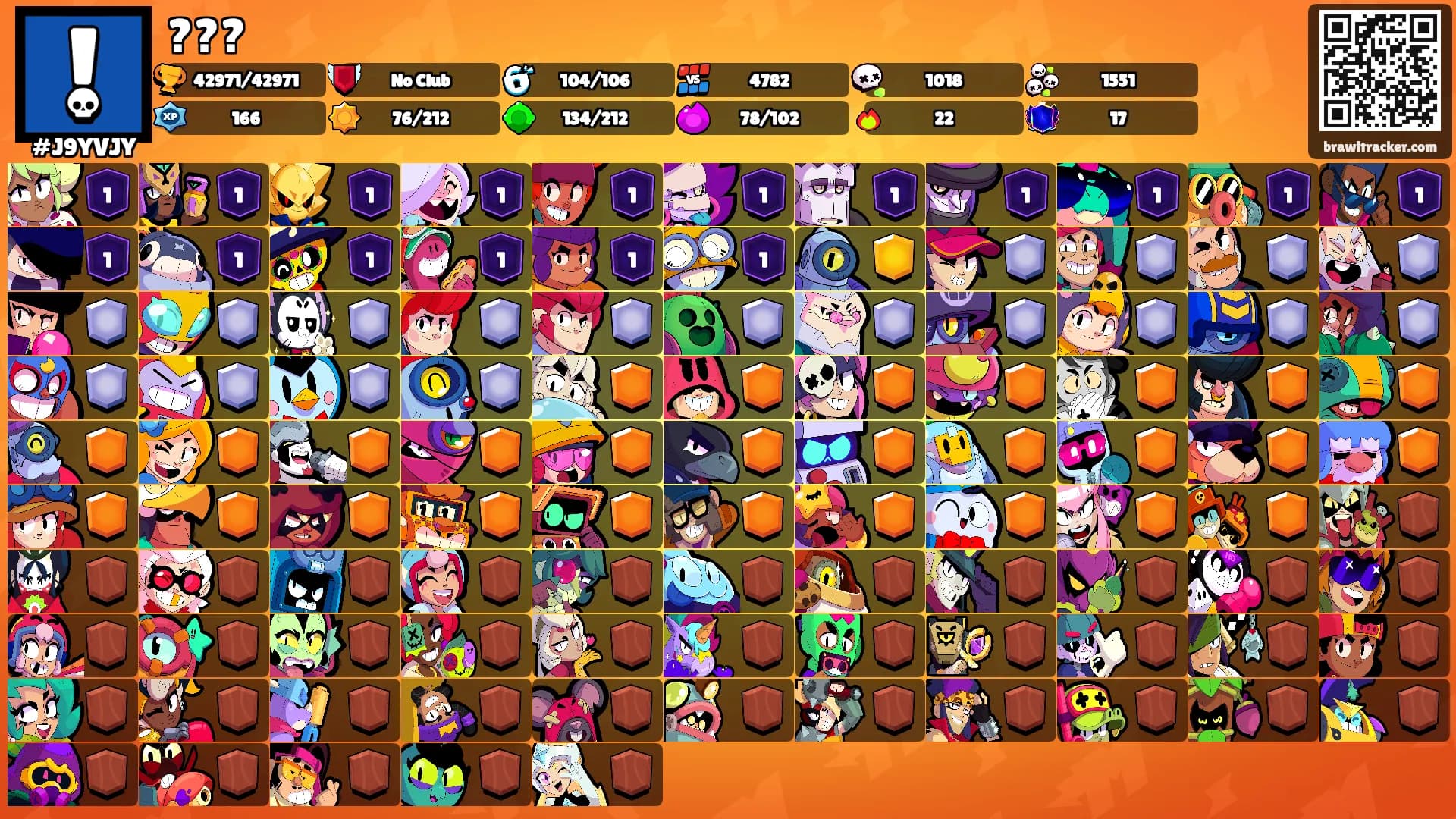 ???'s Ranks