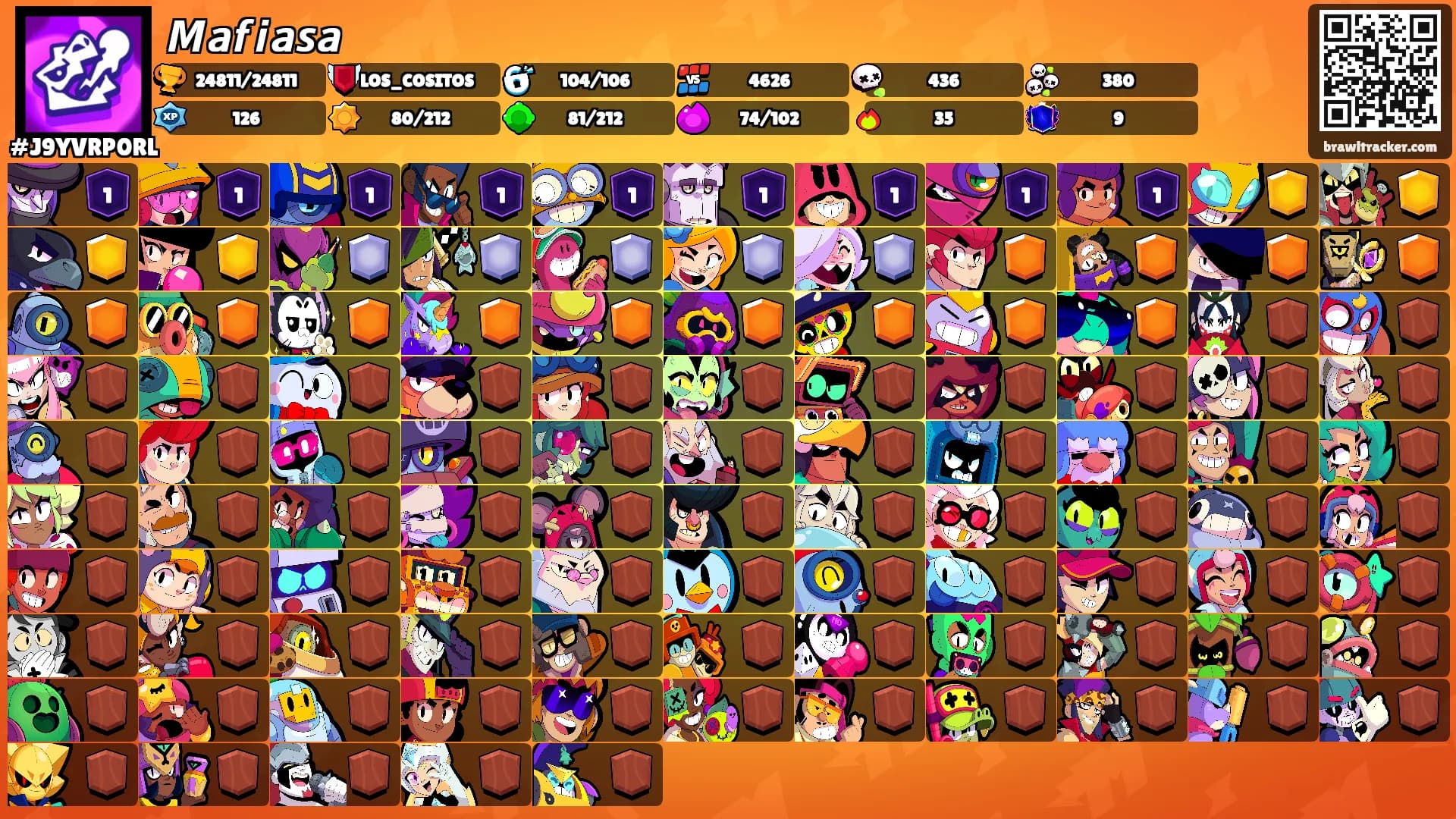 𝙈𝙖𝙛𝙞𝙖𝙨𝙖's Ranks