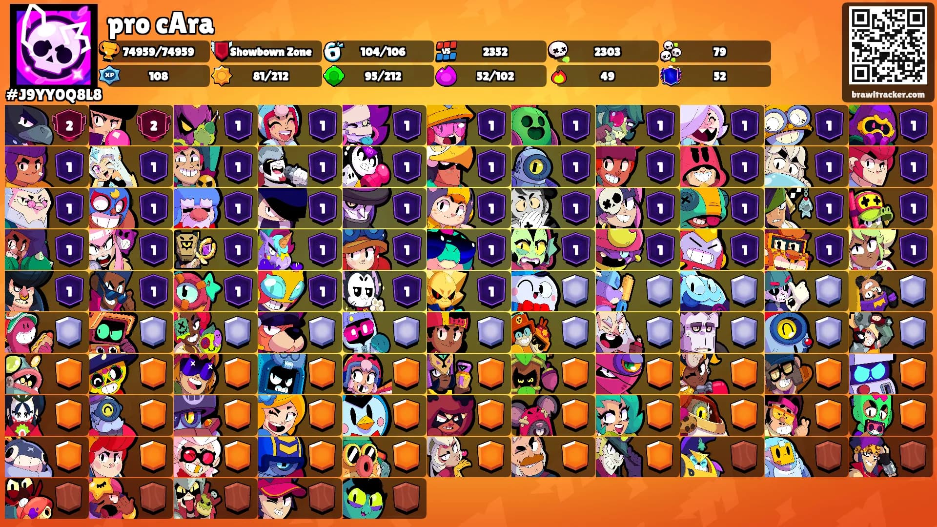 pro cAra's Ranks