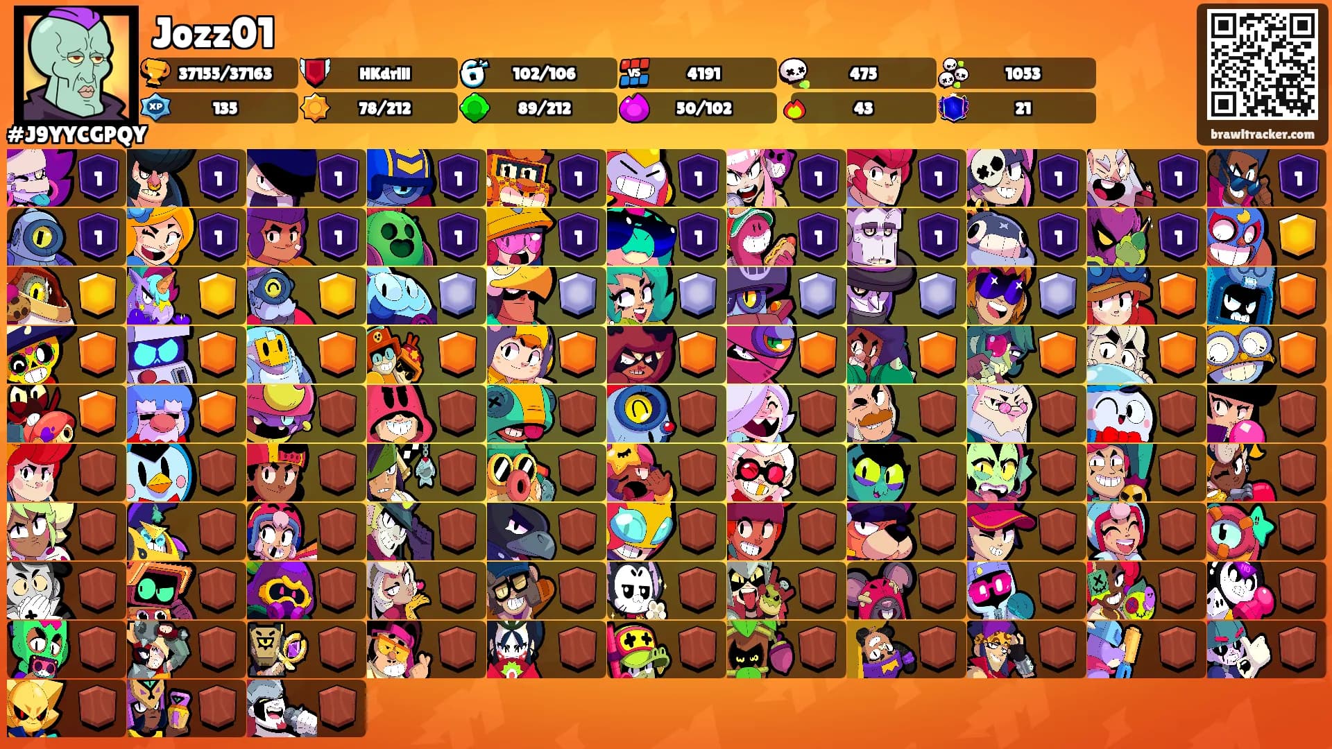 Jozz01's Ranks