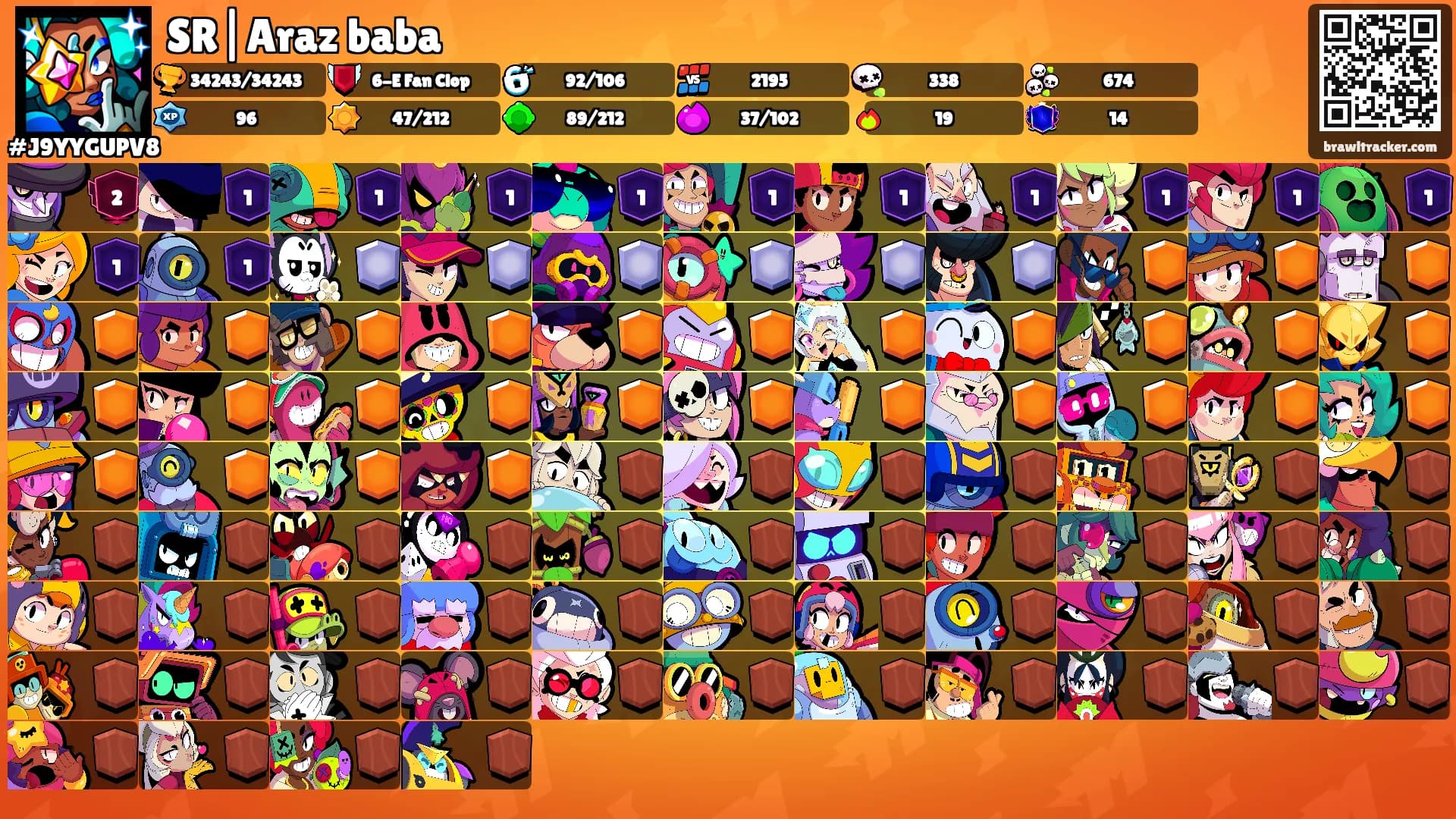 SR|Araz baba's Ranks