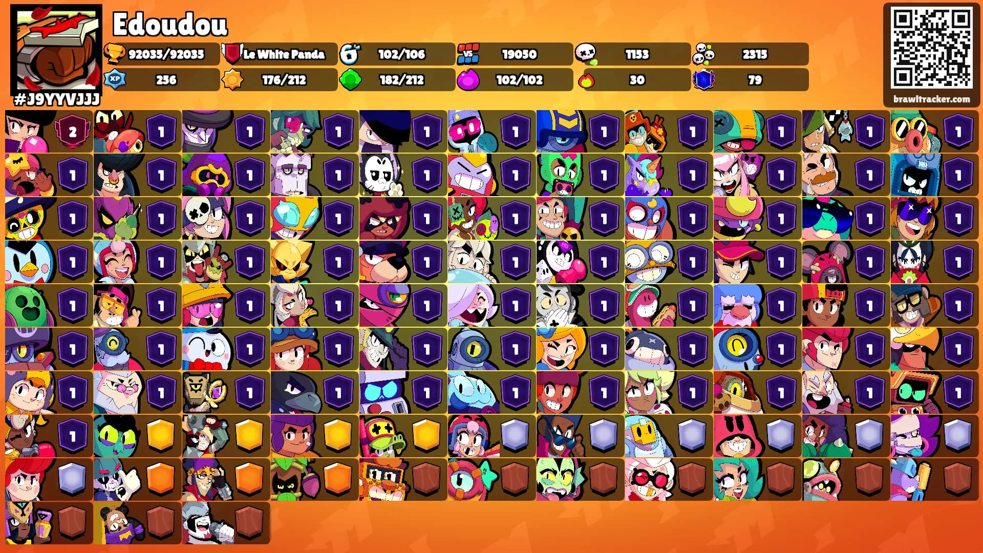 Edoudou's Ranks