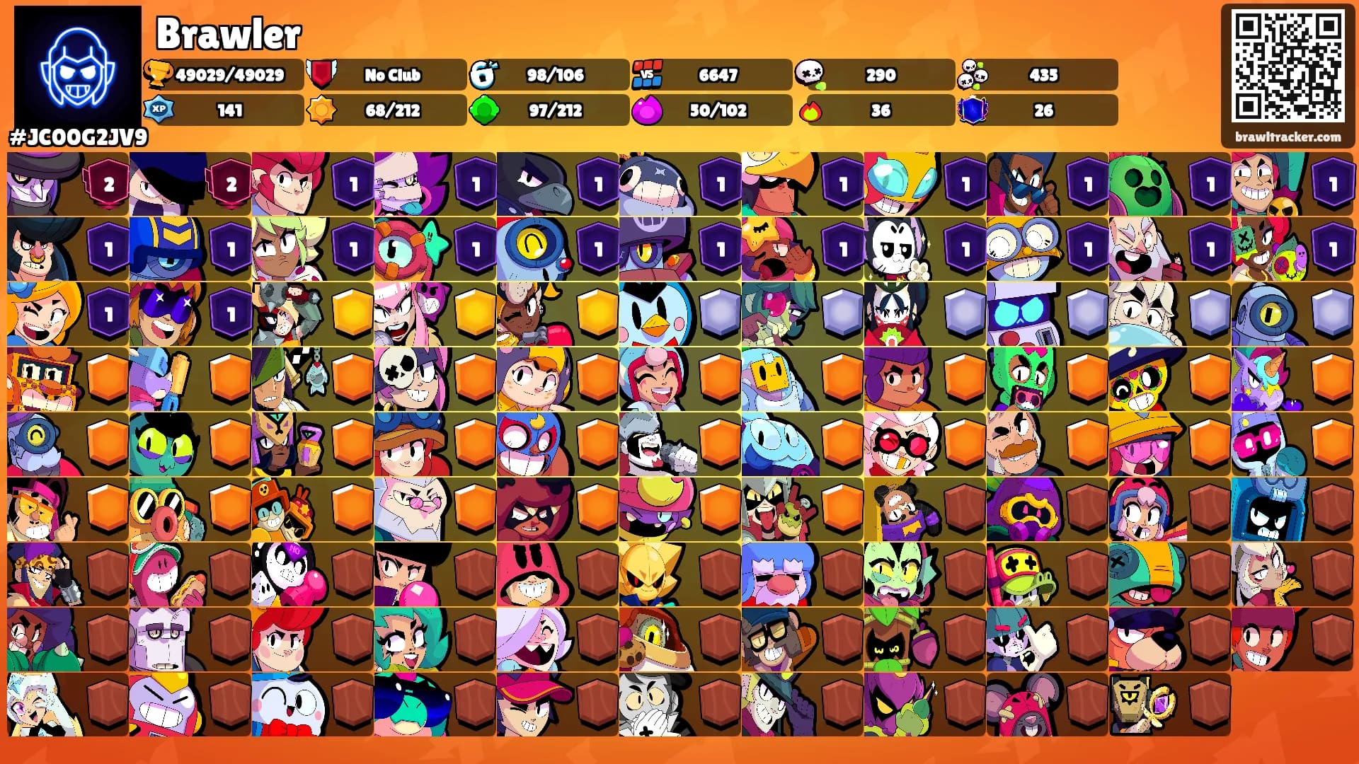 Brawler's Ranks