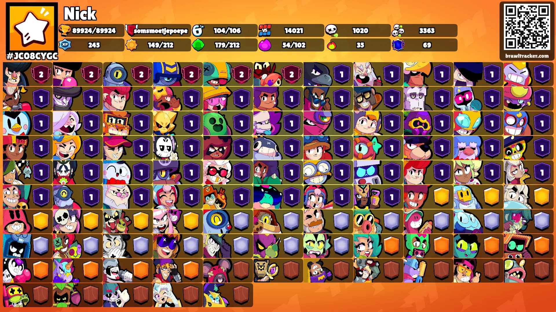 Nick's Ranks