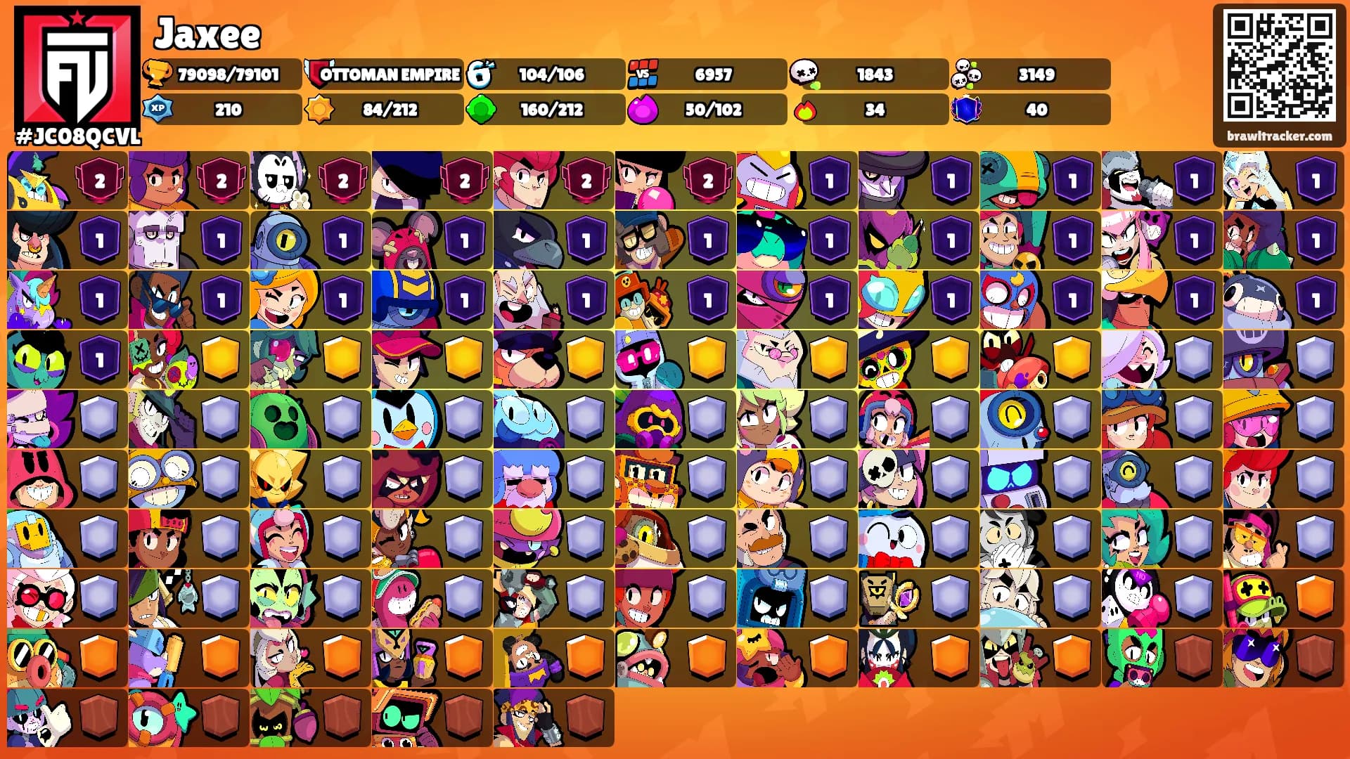 Jaxee's Ranks