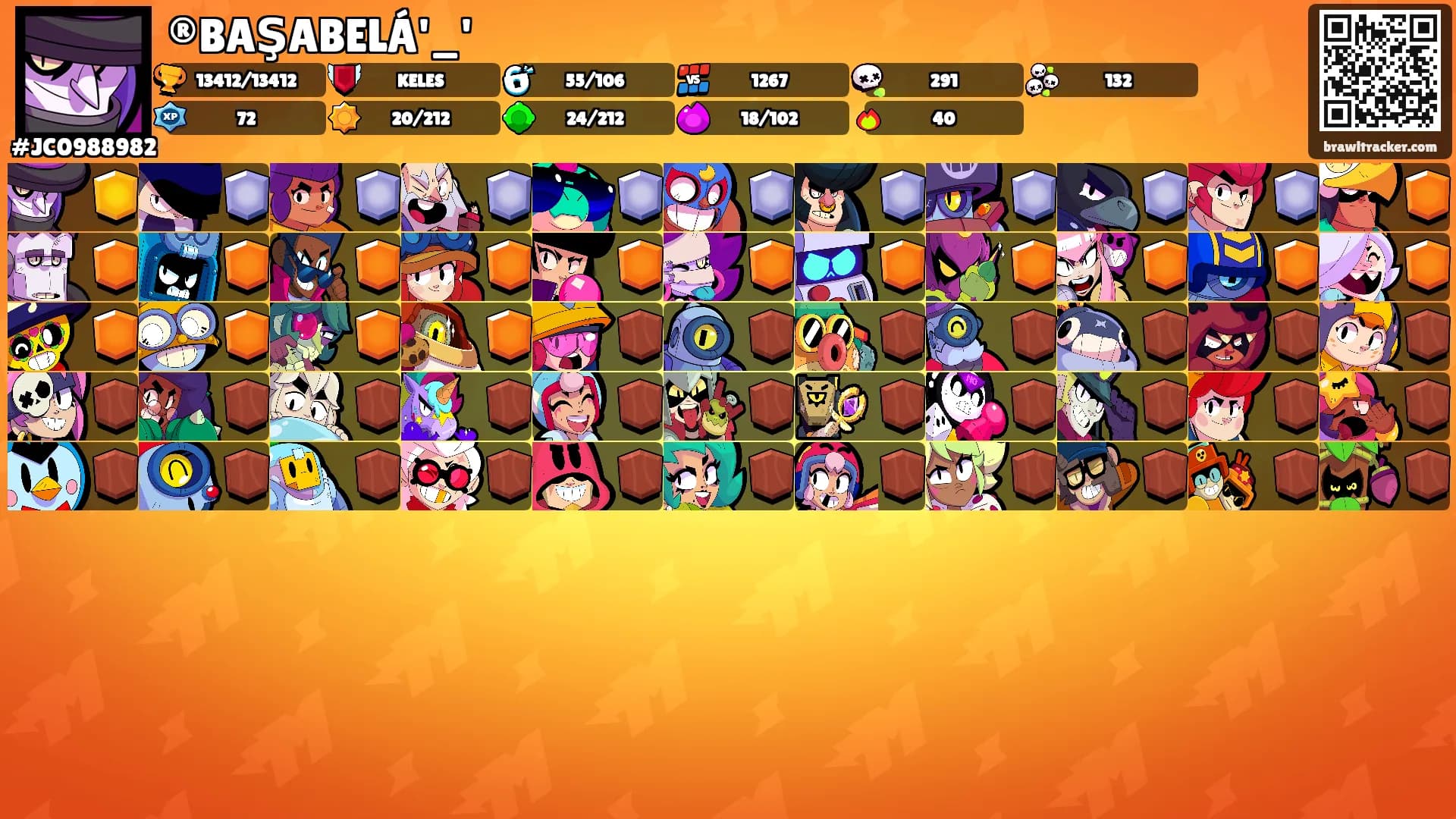 ®BAŞABELÁ'_''s Ranks