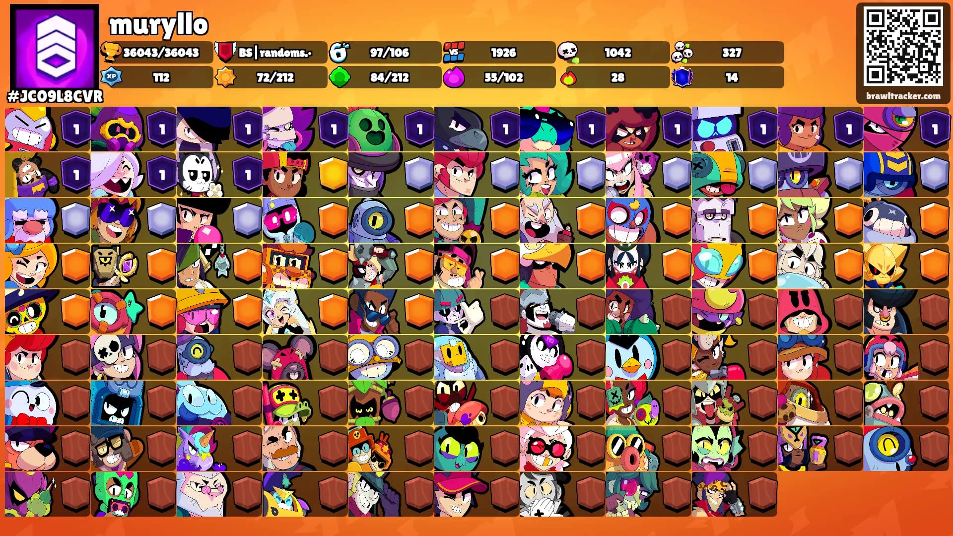 muryllo's Ranks