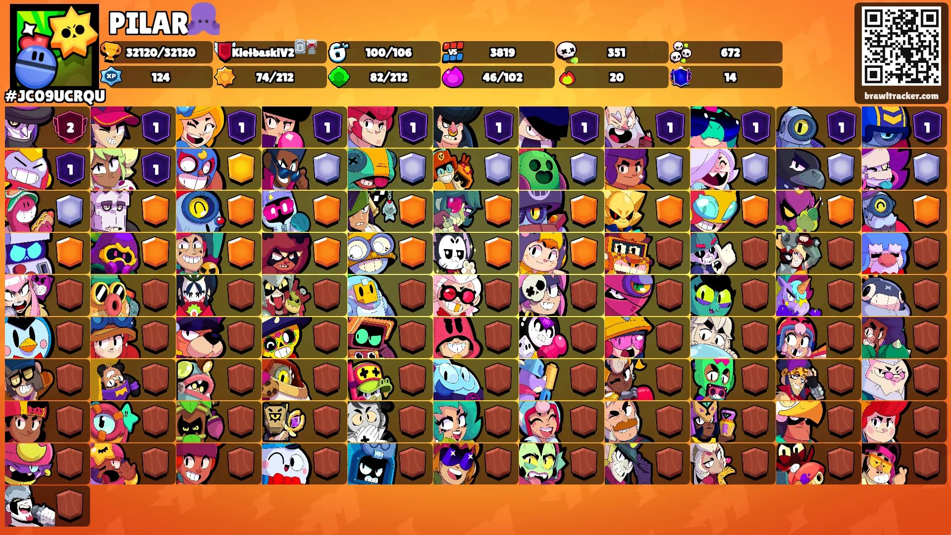 PILAR🐙's Ranks