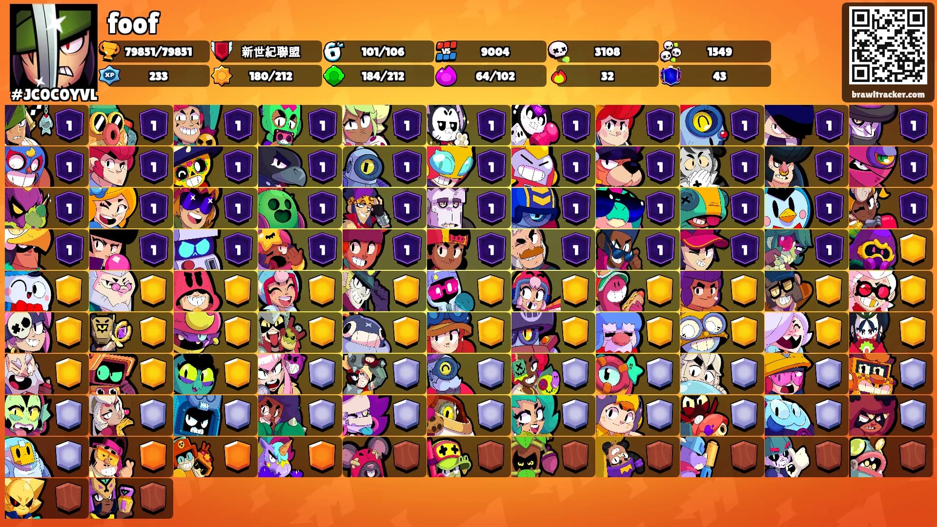 foof's Ranks