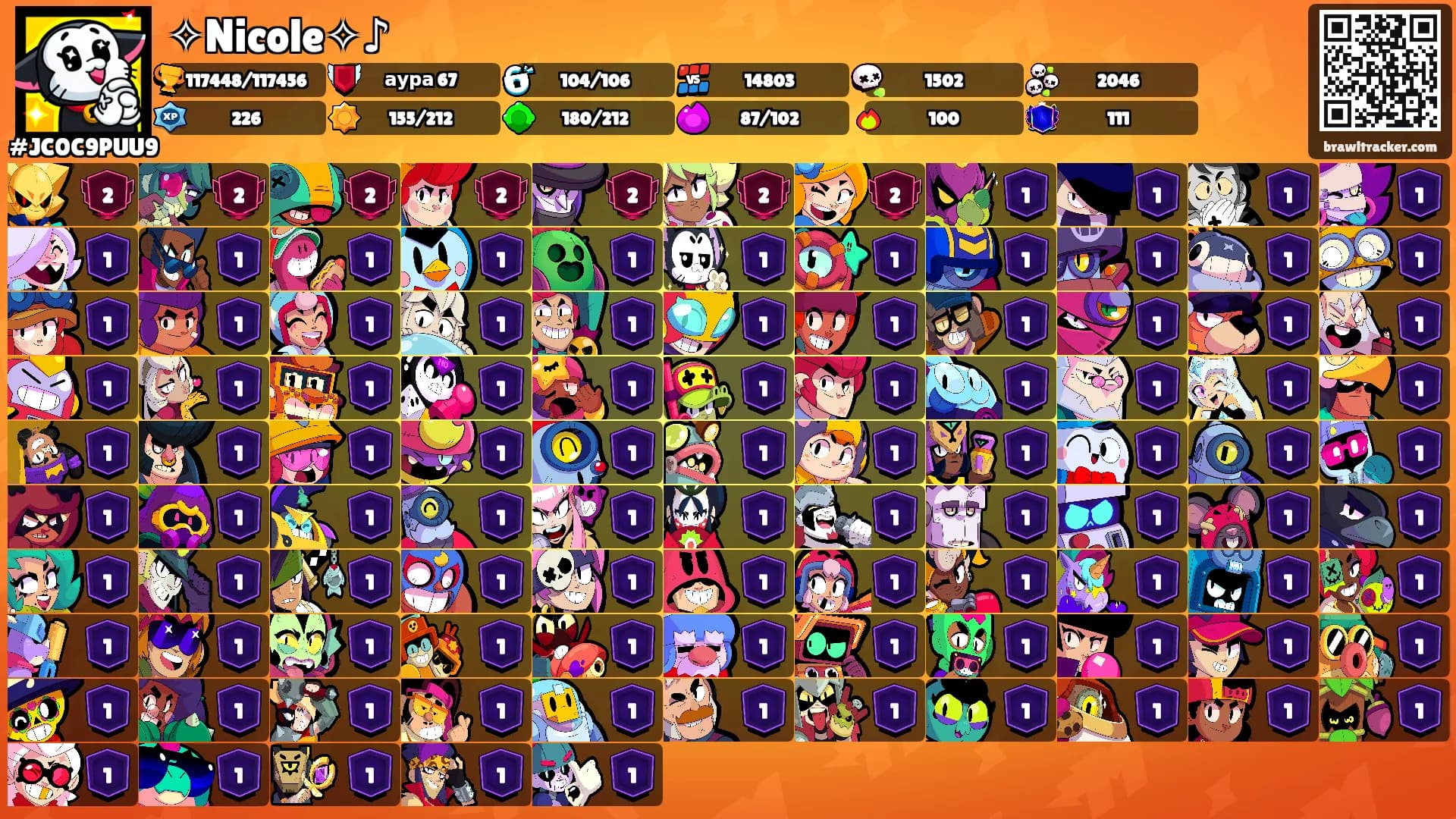 ✧Nicole✧♪'s Ranks
