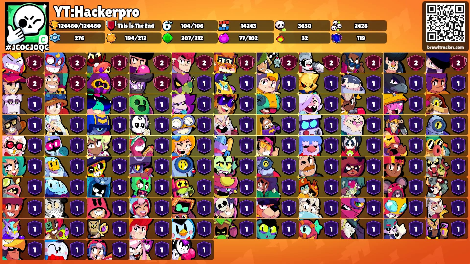 YT:Hackerpro's Ranks