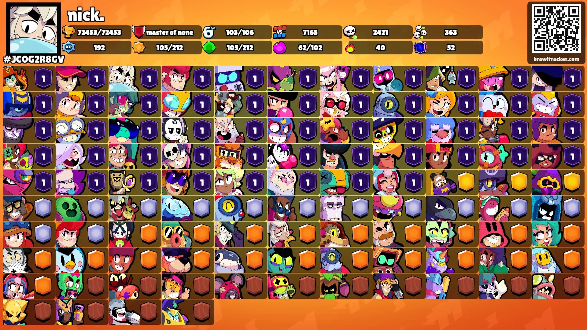 nick.'s Ranks
