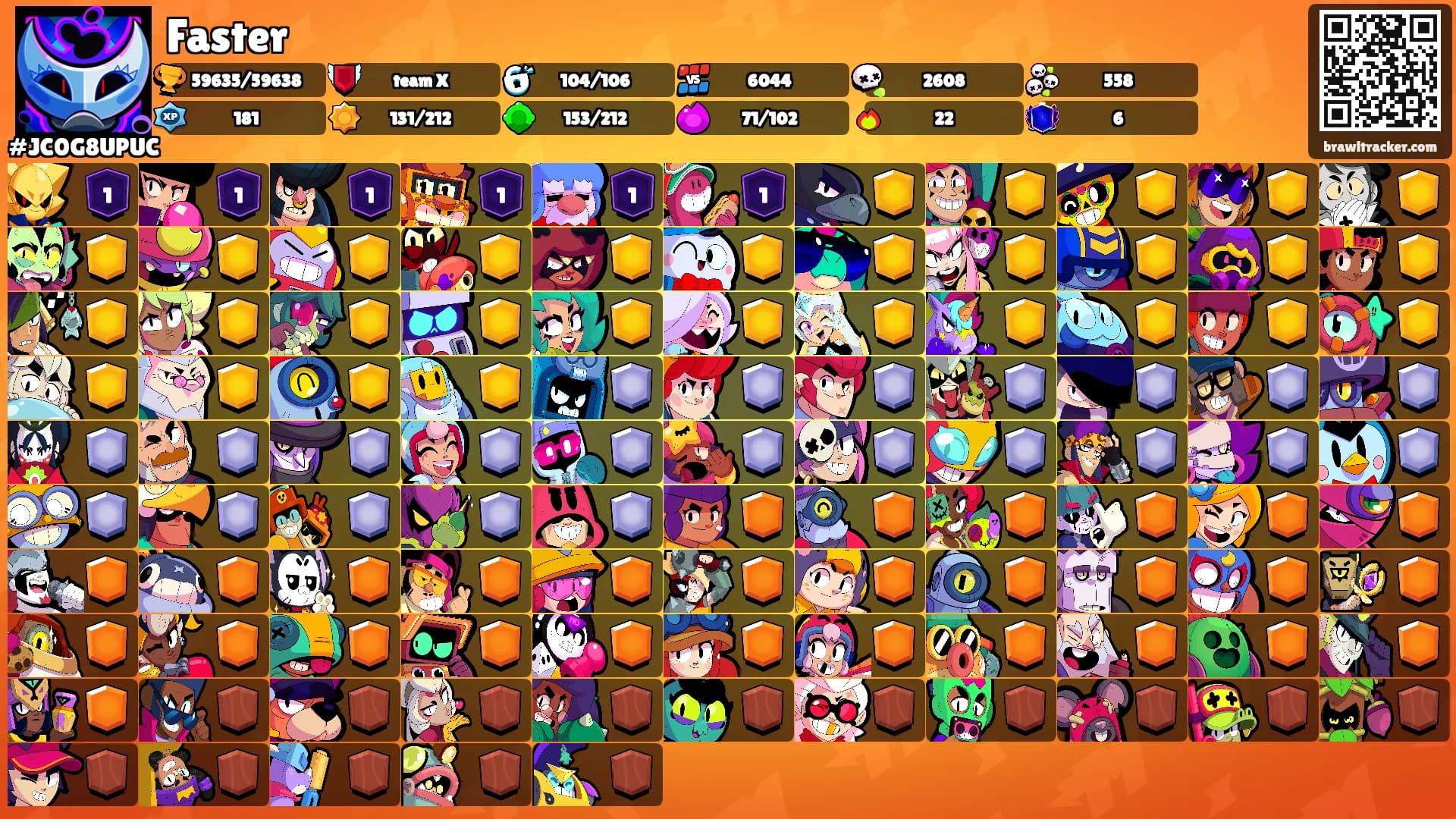 Faster's Ranks