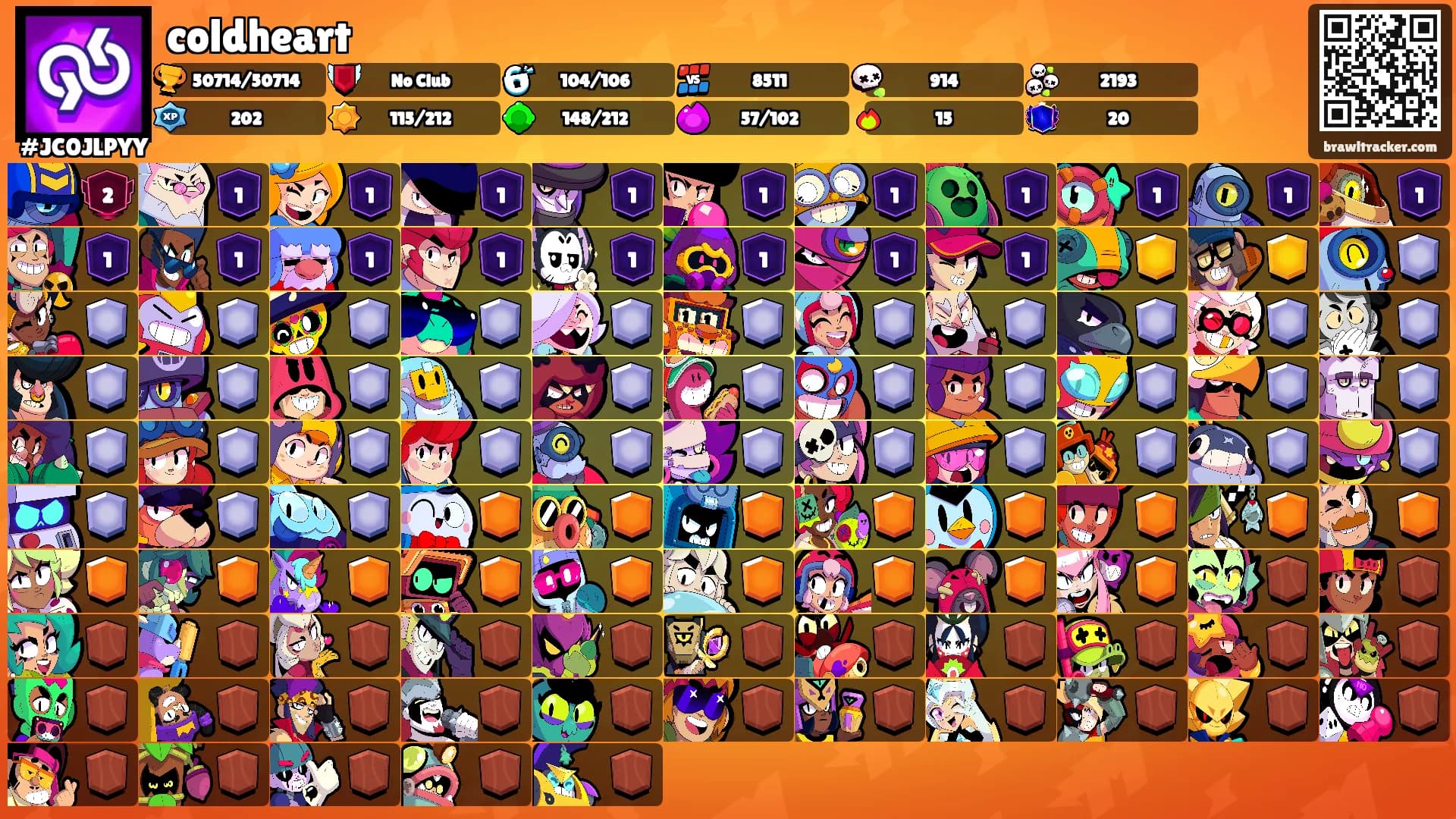 coldheart's Ranks