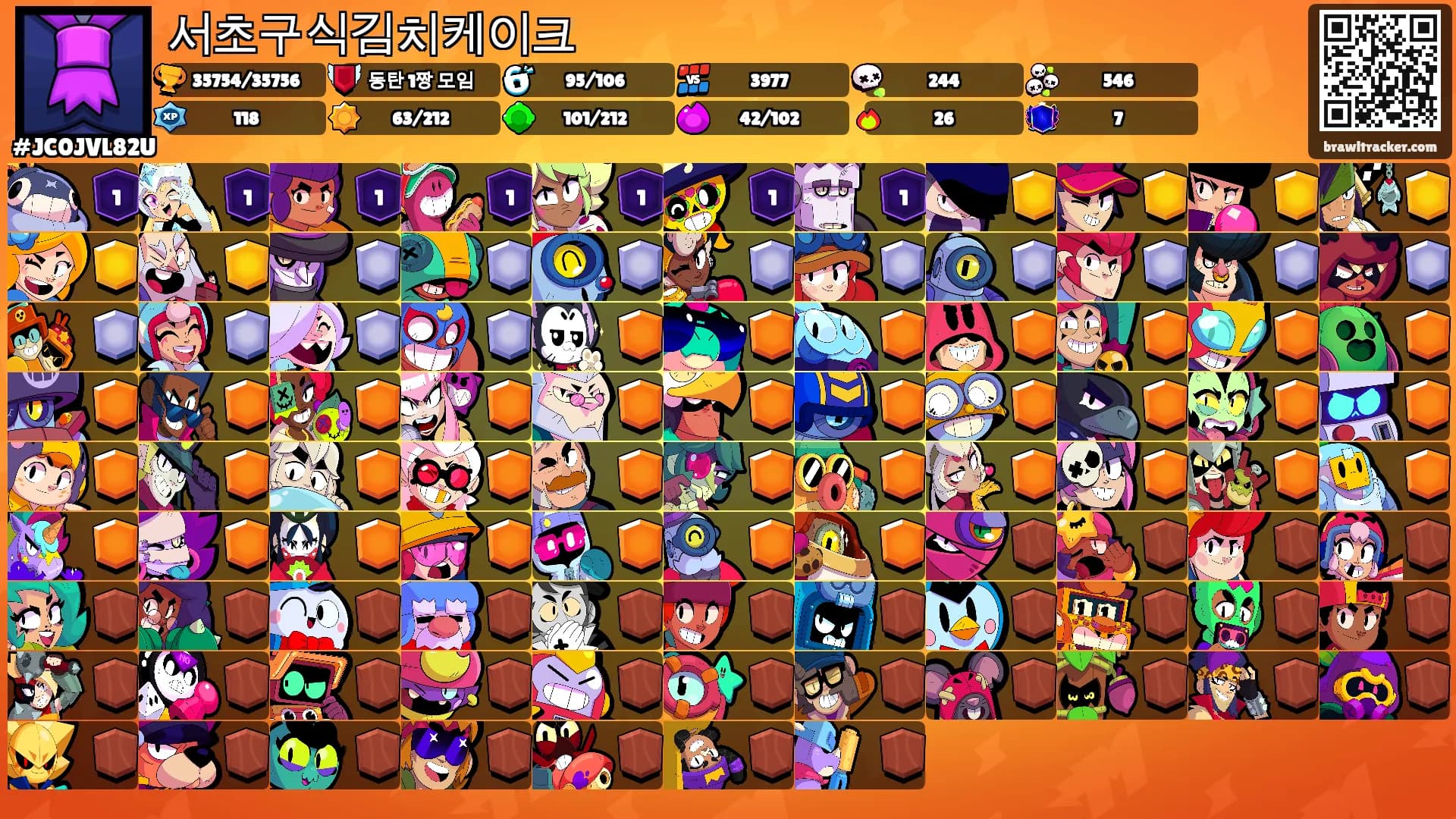 서초구식김치케이크's Ranks