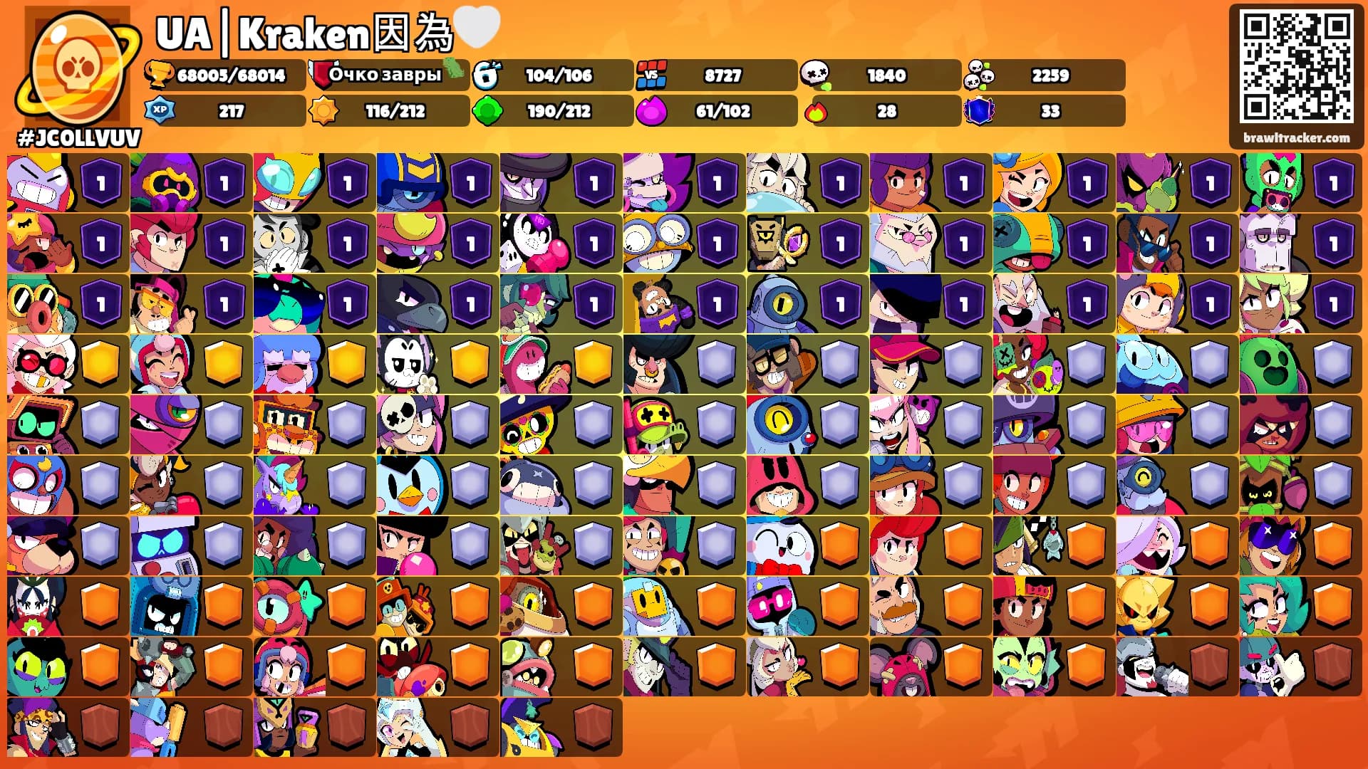 UA|Kraken因為🤍's Ranks