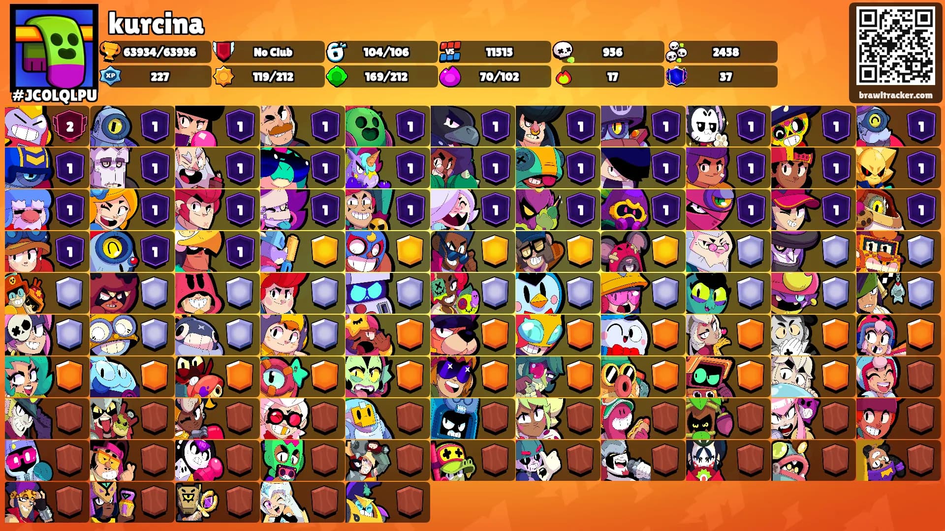 kurcina's Ranks