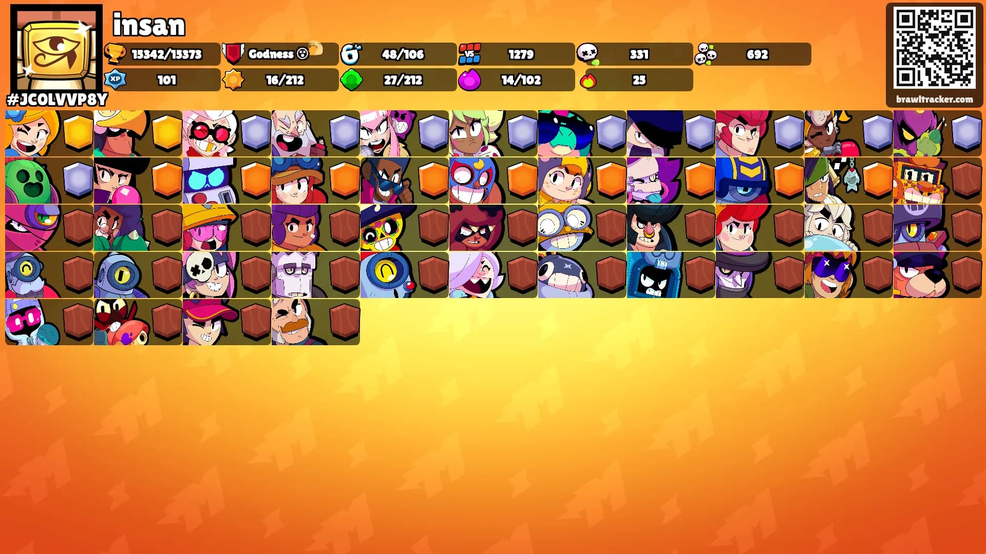 insan's Ranks