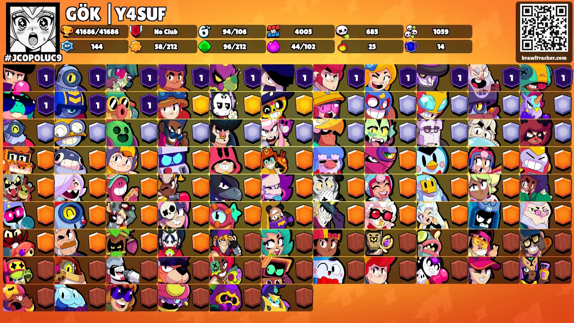GÖK |Y4SUF's Ranks