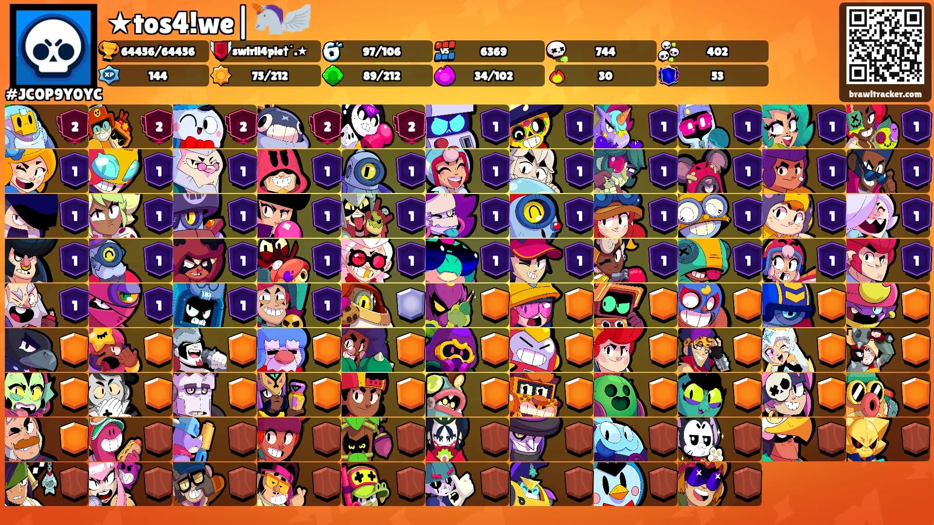 ★tos4!we|🦄🪽's Ranks