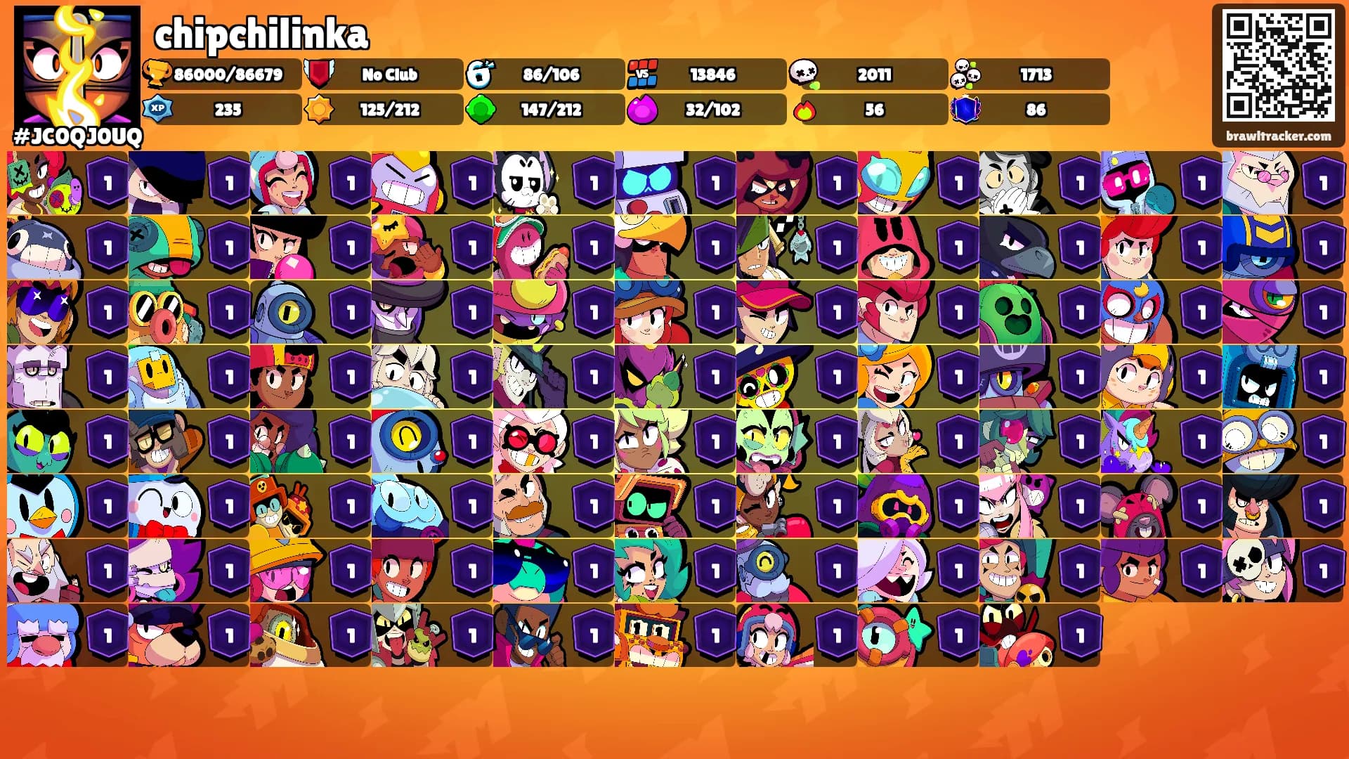 chipchilinka's Ranks