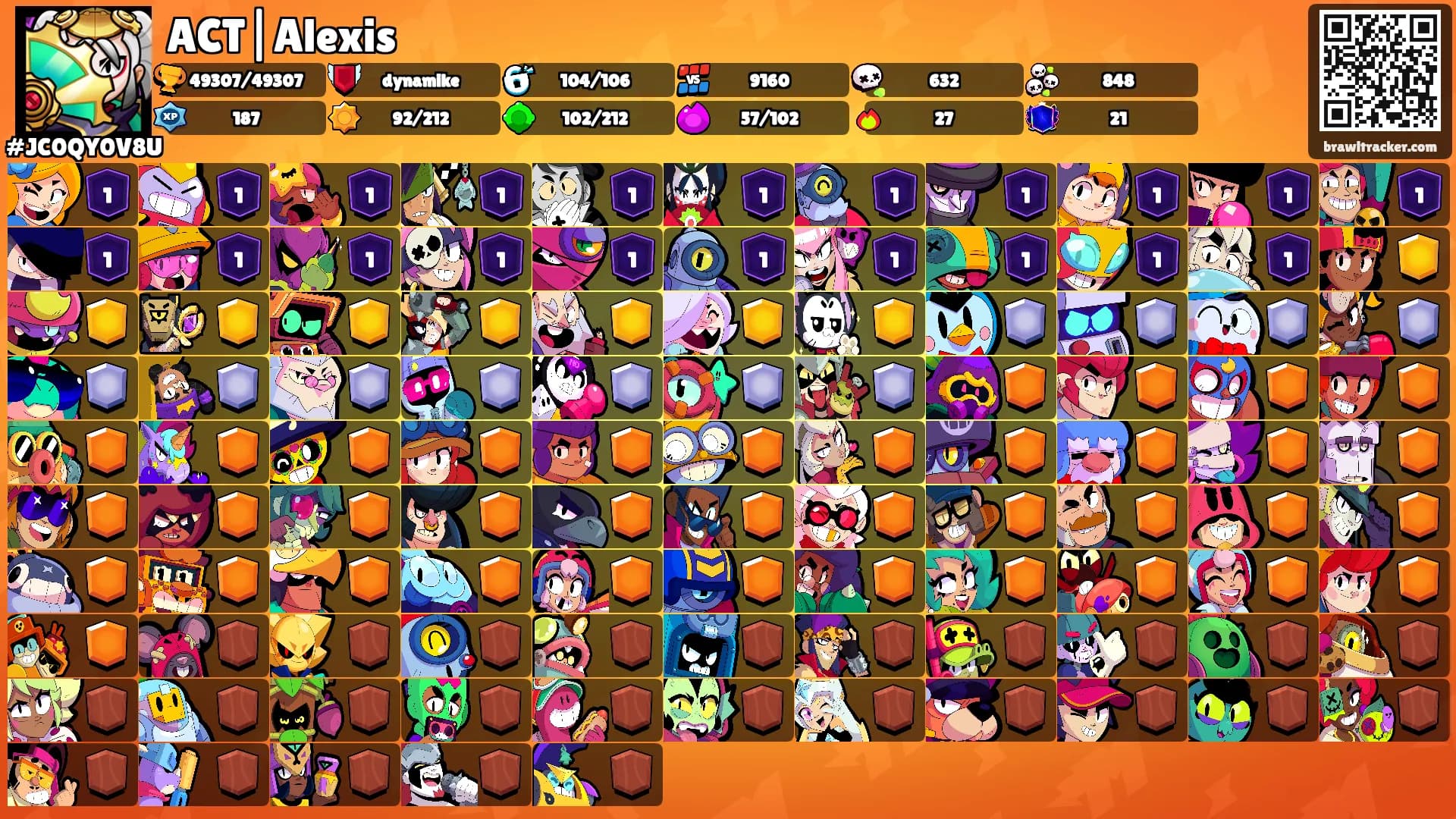ACT|Alexis's Ranks