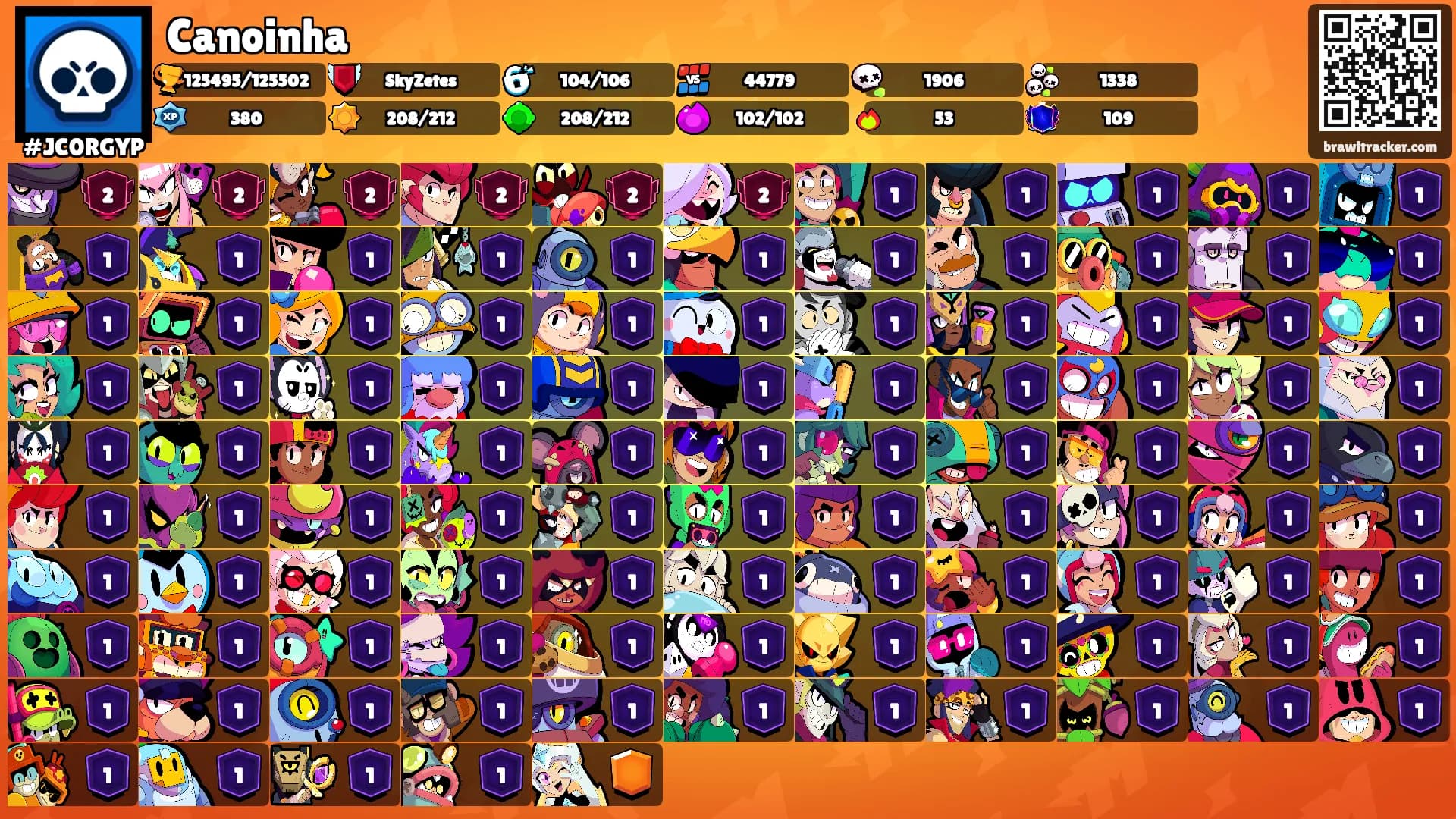Canoinha's Ranks