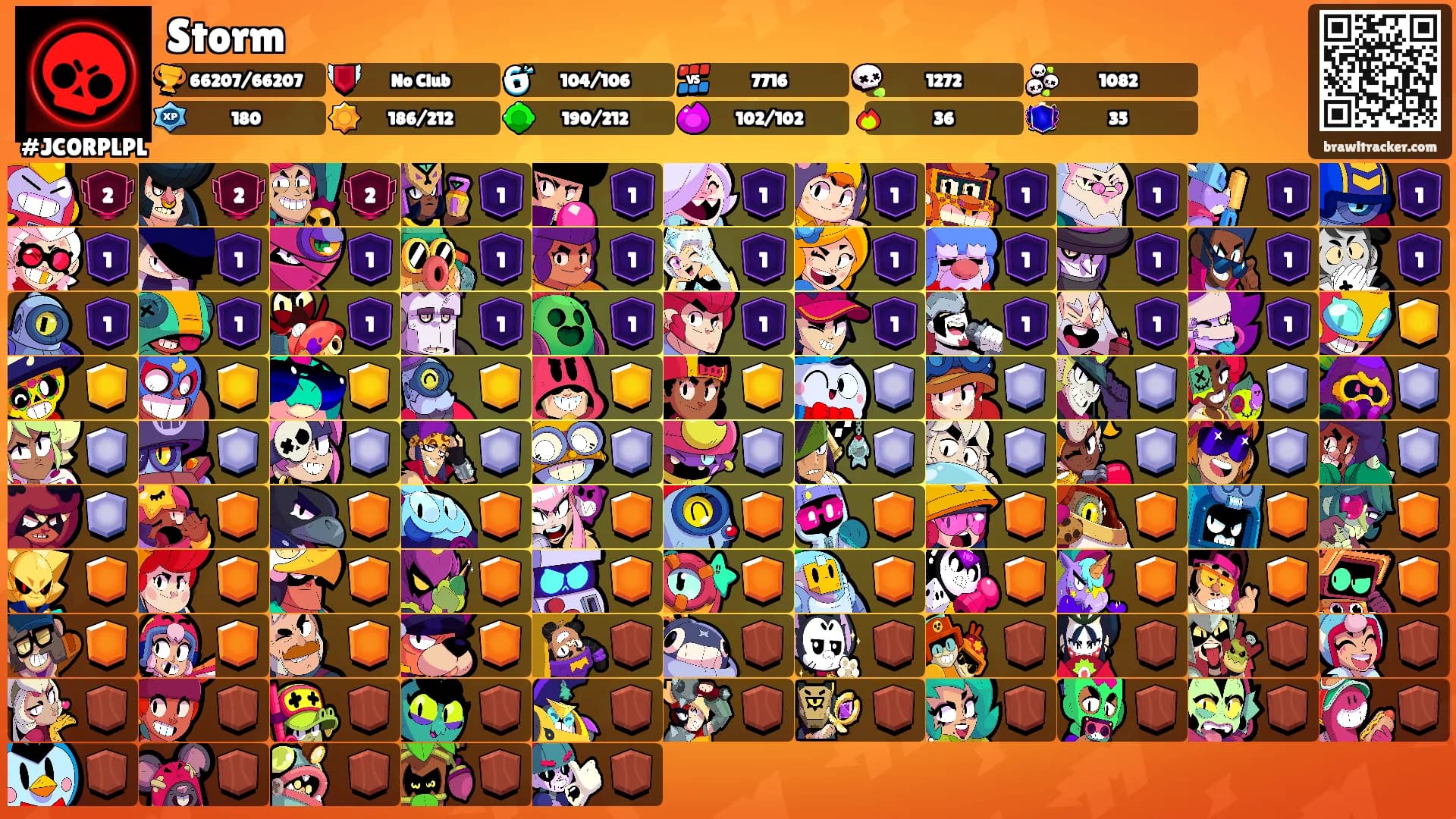 Storm's Ranks