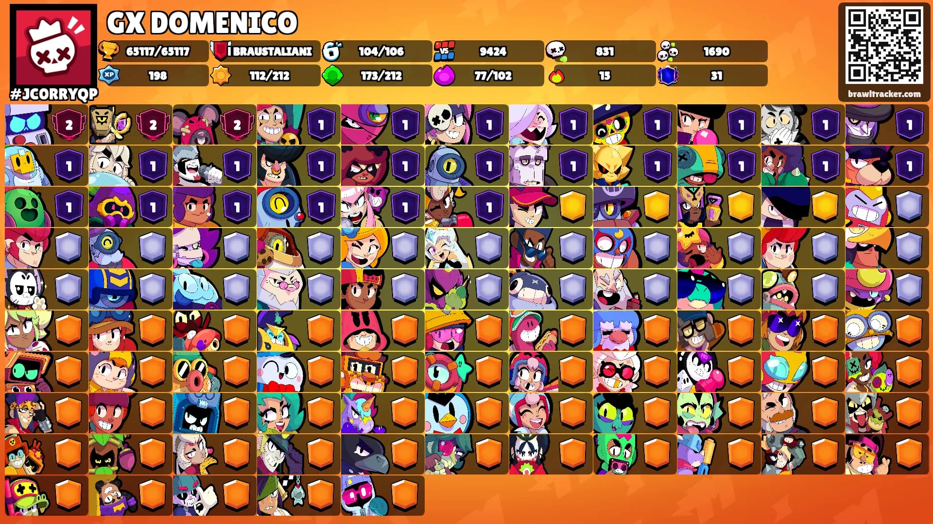 GX DOMENICO's Ranks