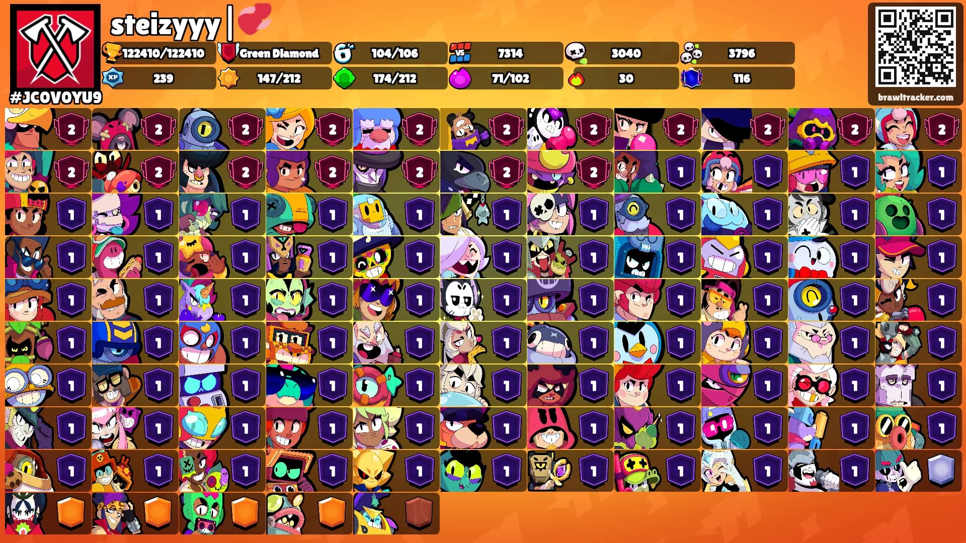 steizyyy|💞's Ranks